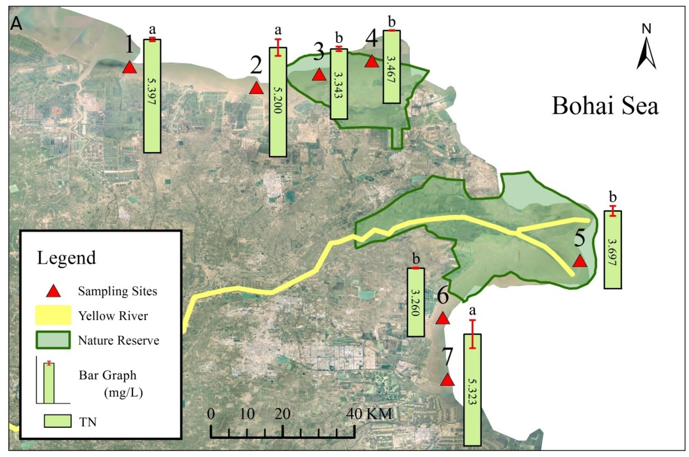 Water 14 00713 g002a 550