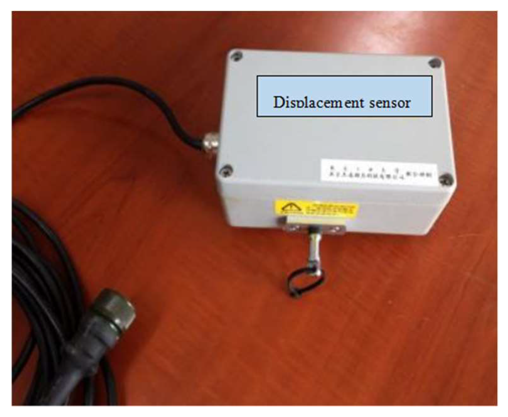 Water 14 00714 g002 550