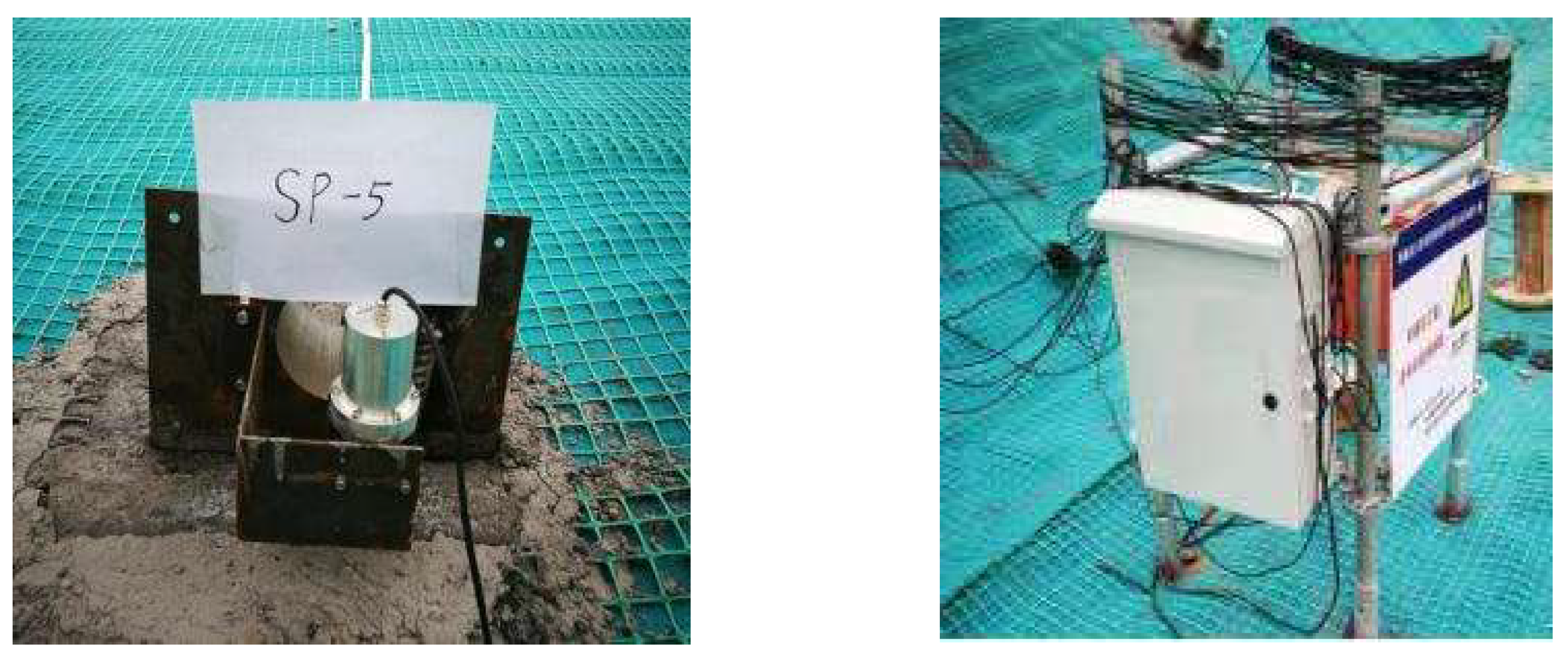 Water 14 00714 g011 550