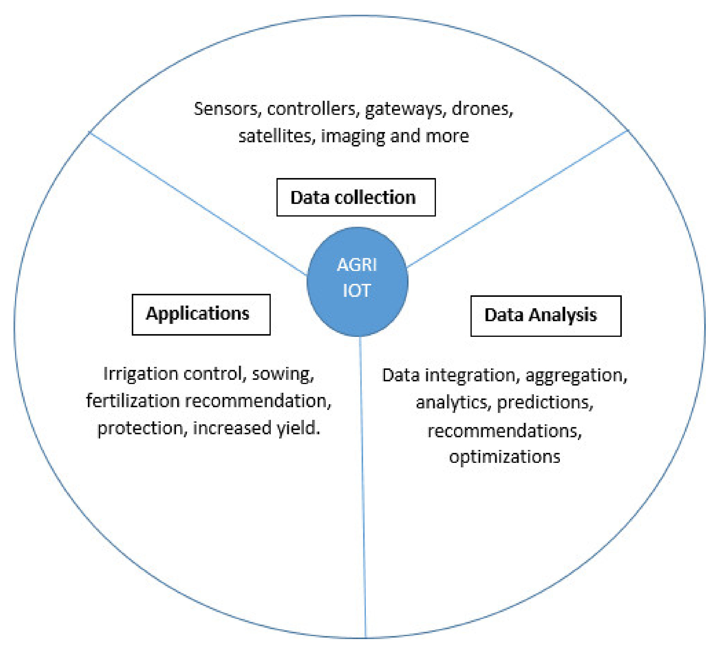 Water 14 00719 g002 Water 14 00719 g002