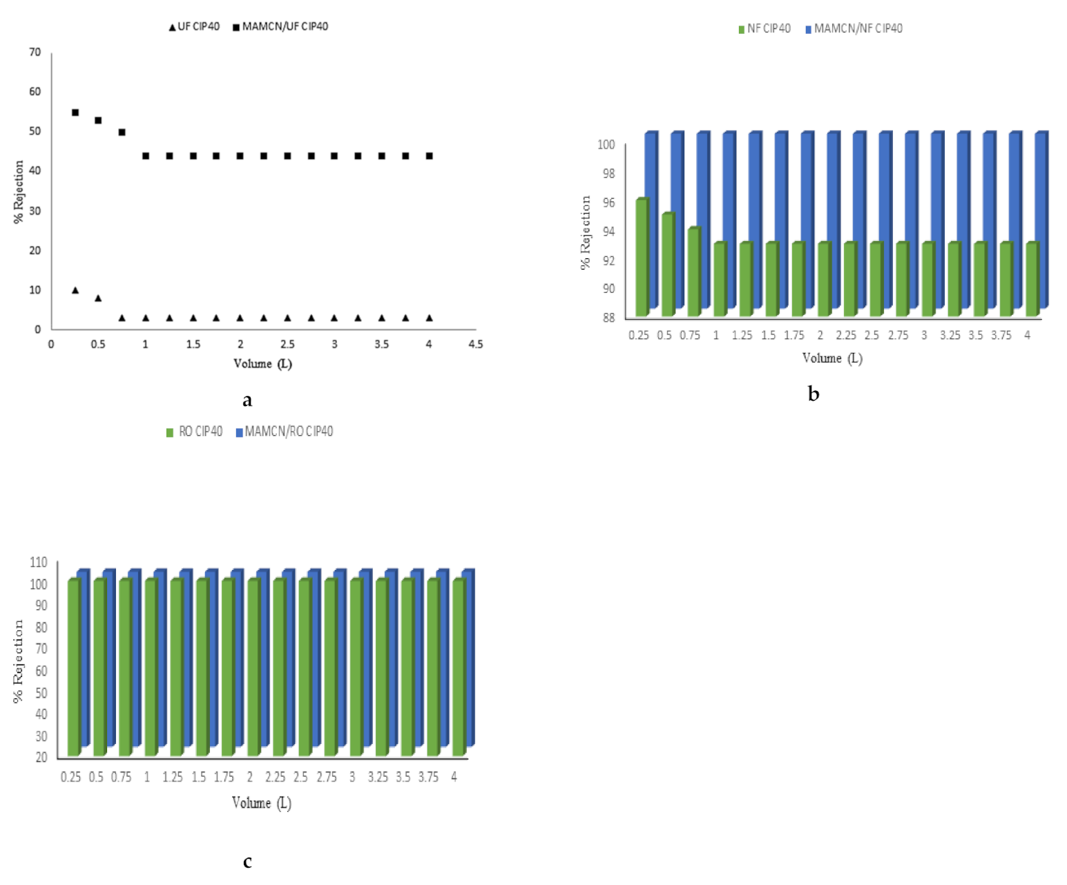 Water 14 00724 g007 550