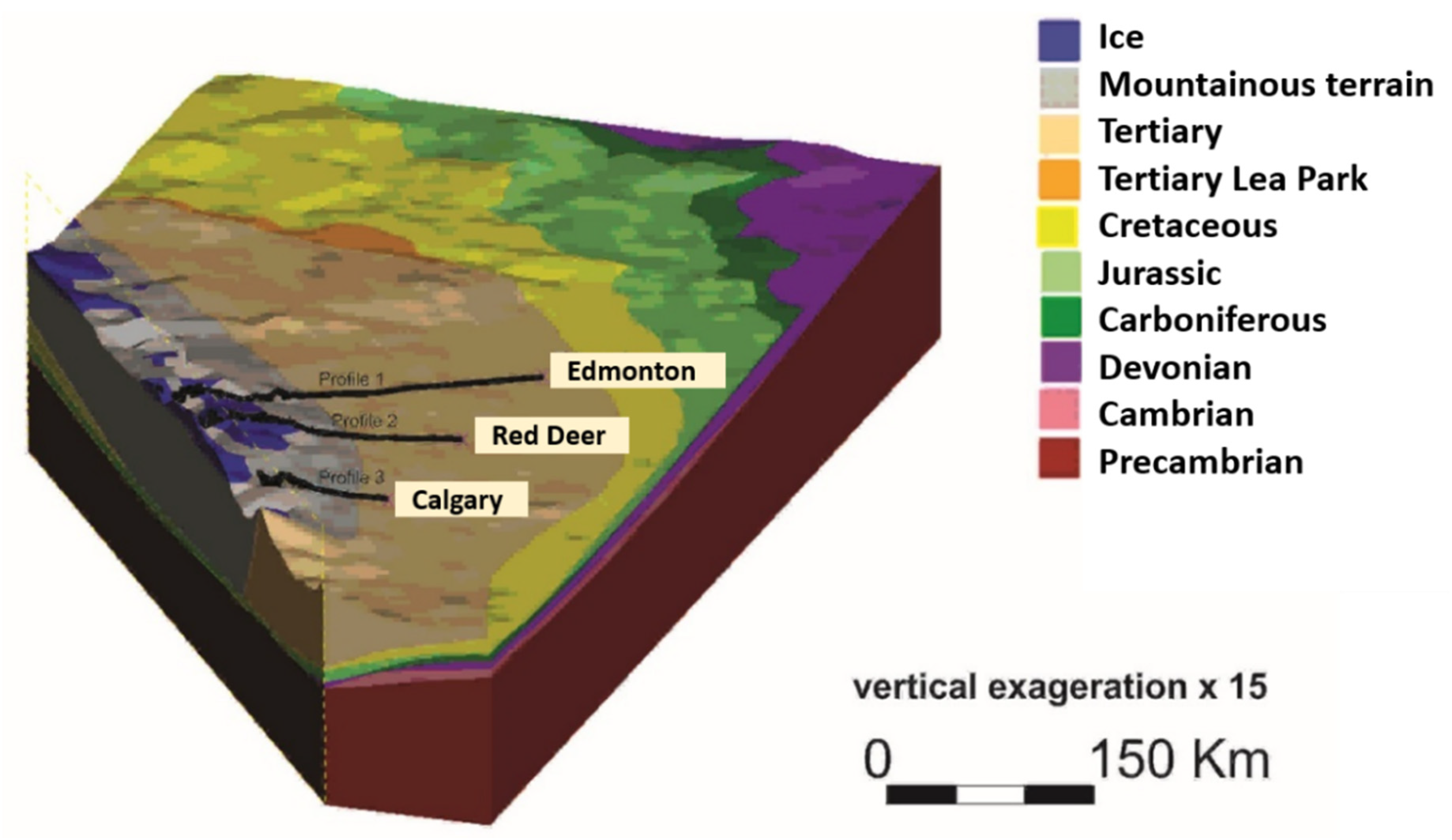 Water 14 00733 g006 550