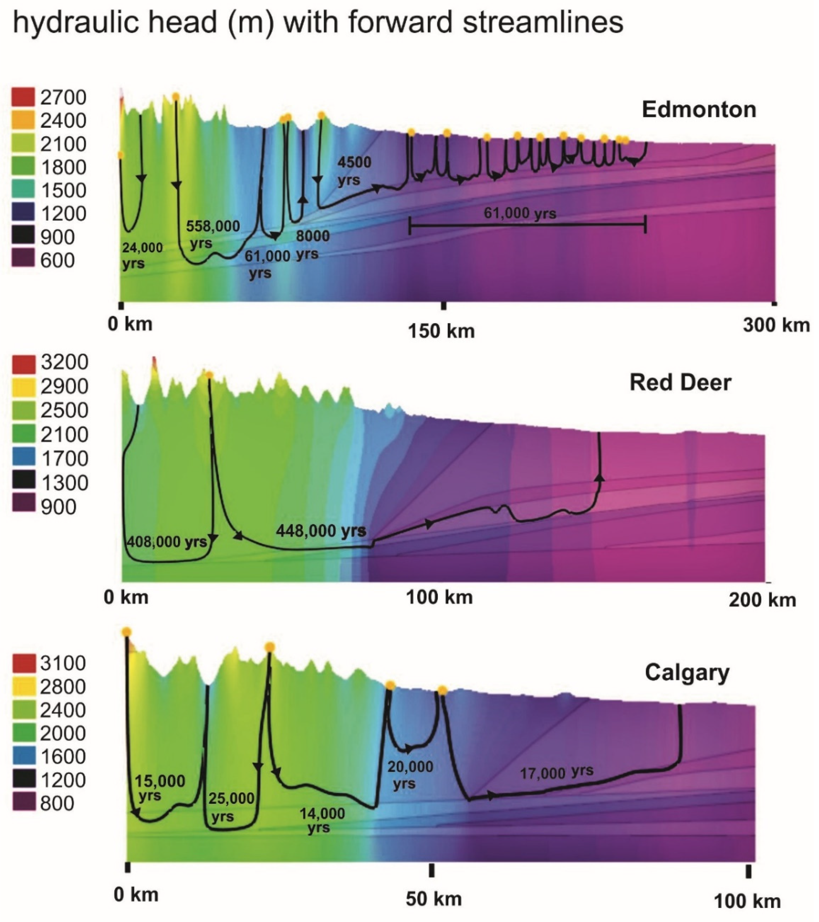 Water 14 00733 g012 550