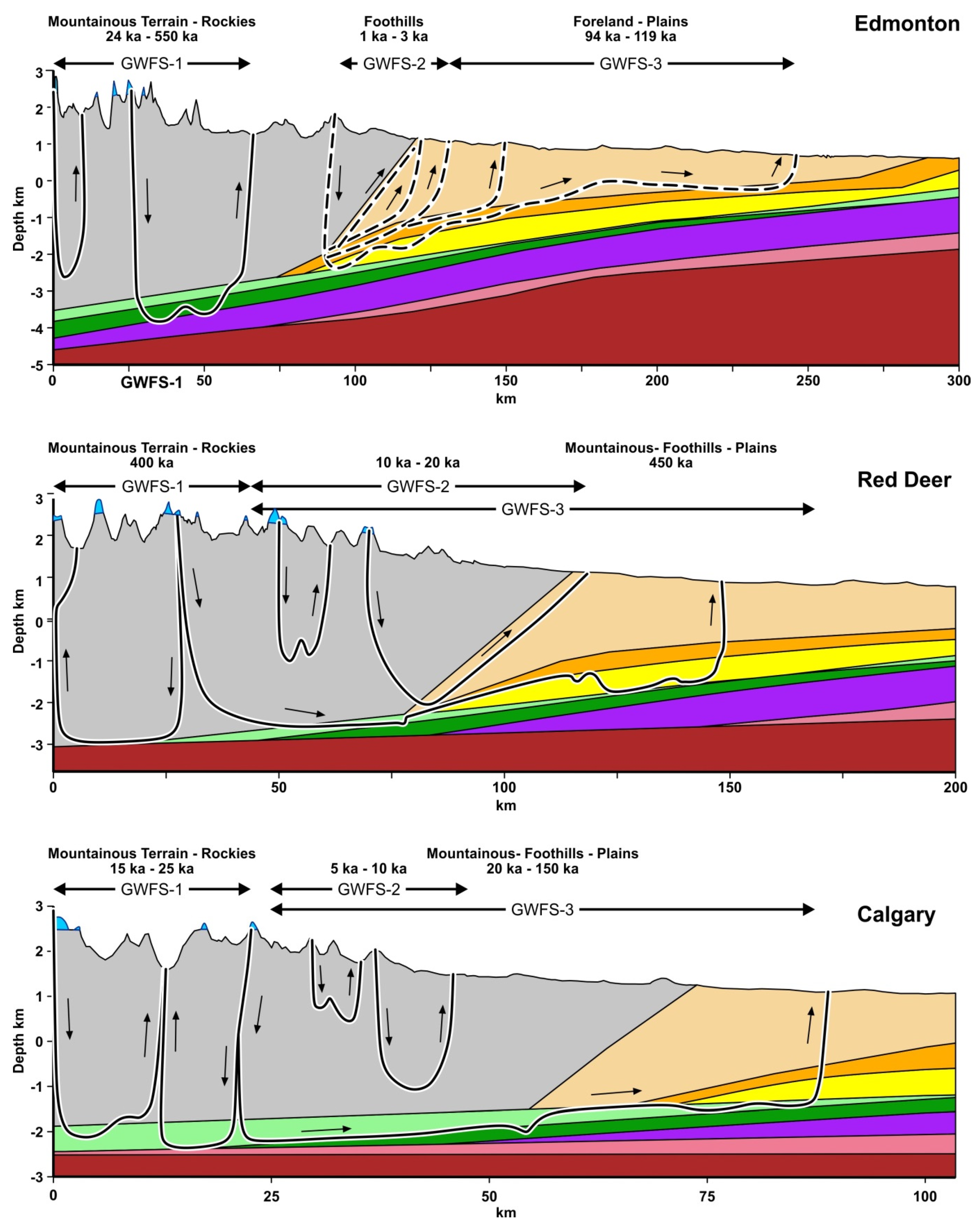 Water 14 00733 g018 550