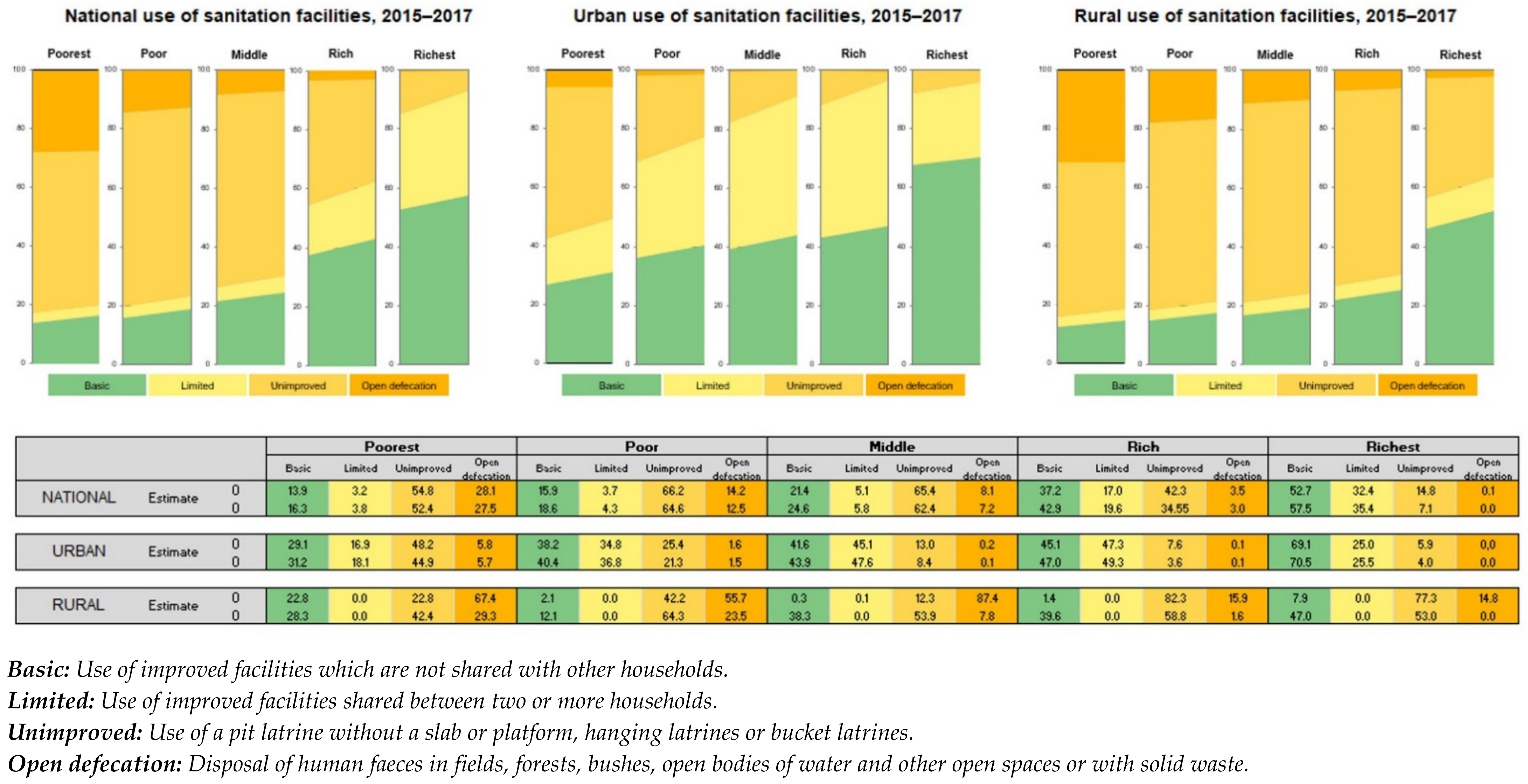 Water 14 00735 g001 Water 14 00735 g001