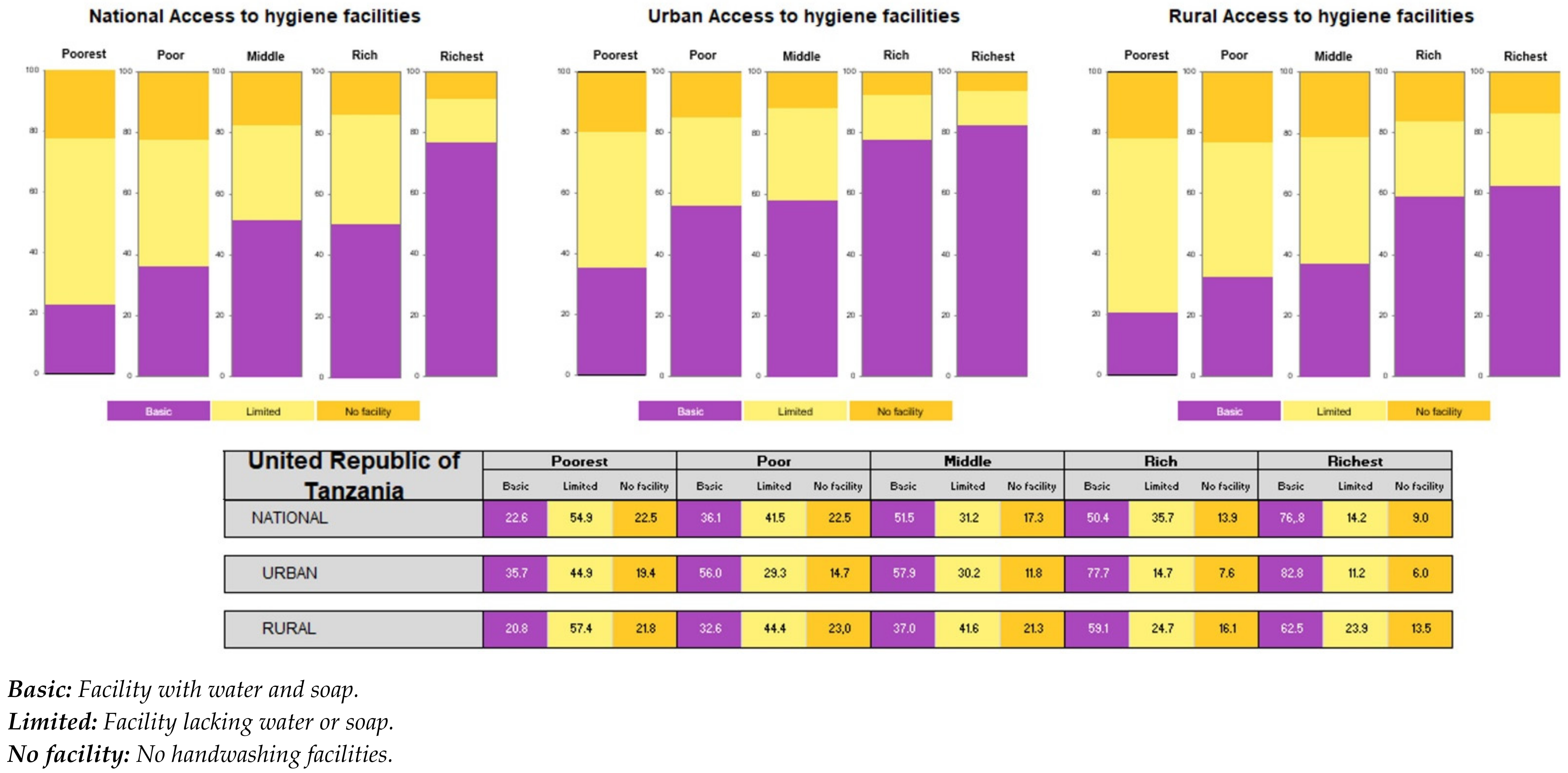 Water 14 00735 g002 Water 14 00735 g002