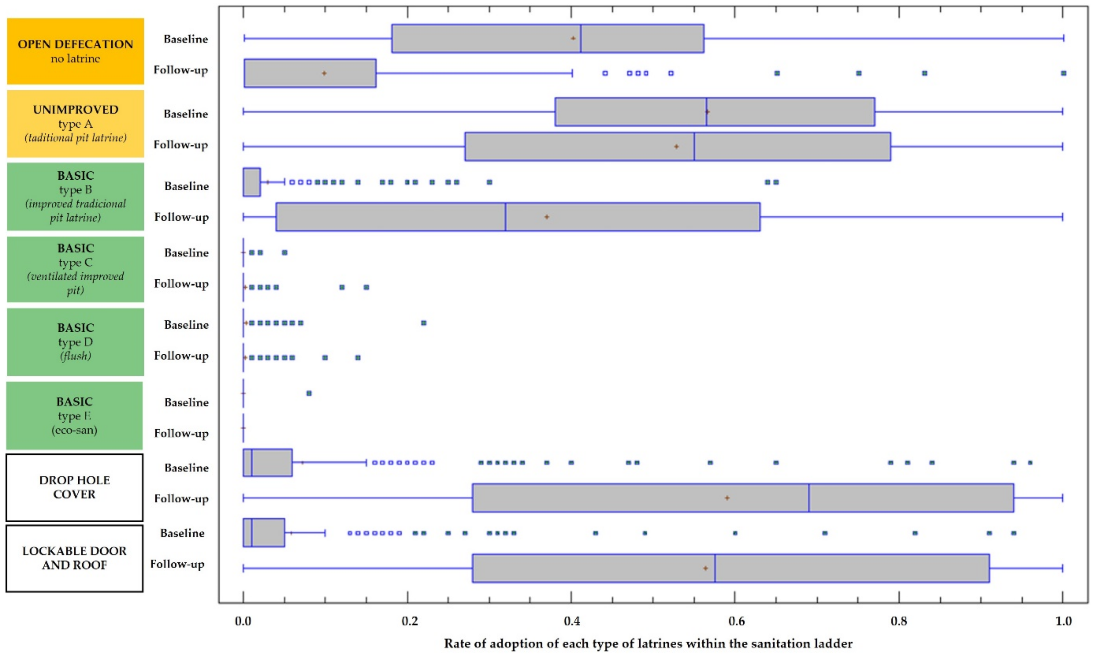 Water 14 00735 g004 Water 14 00735 g004