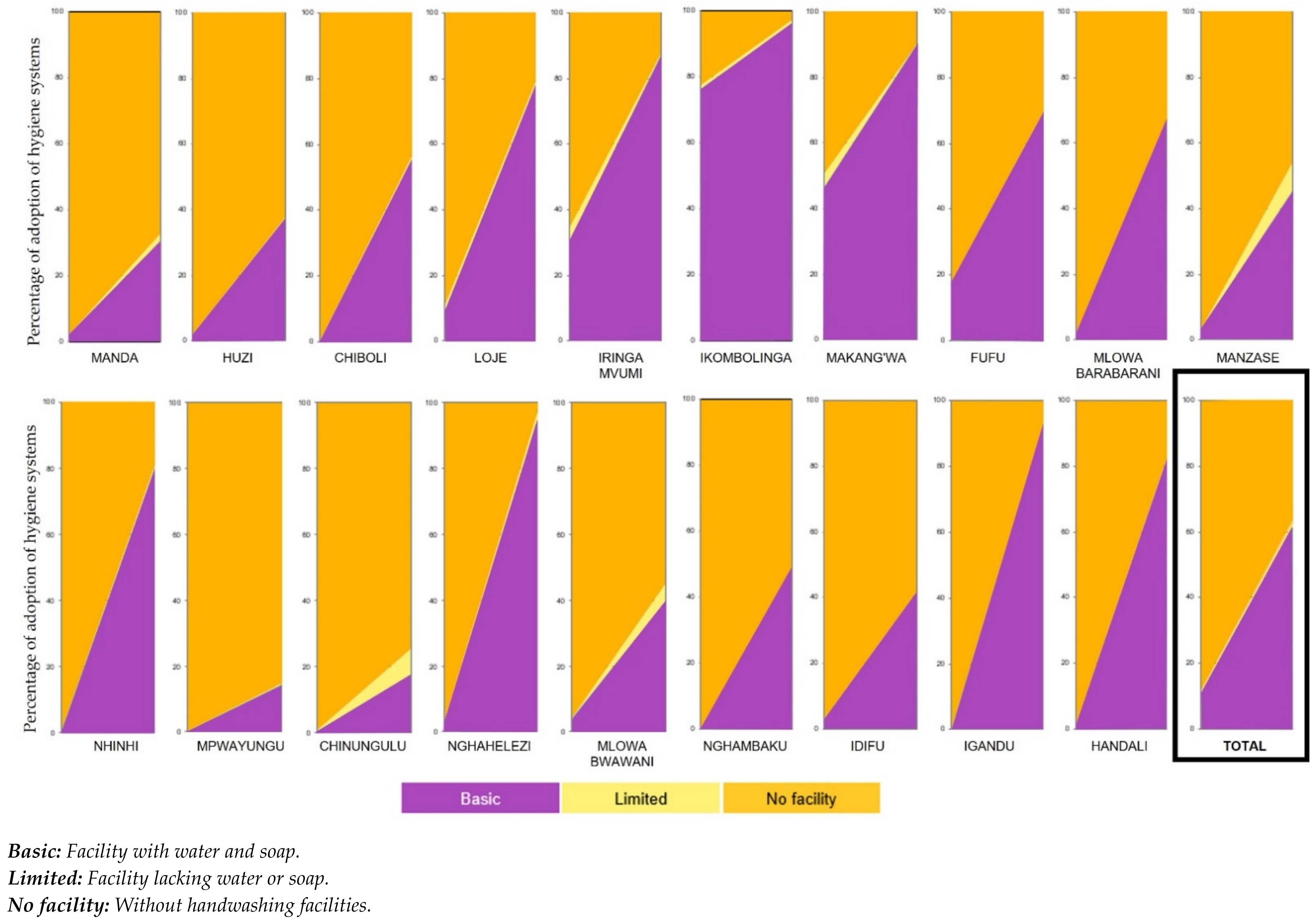 Water 14 00735 g007 Water 14 00735 g007