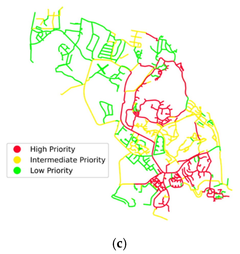 Water 14 00736 g011b 550