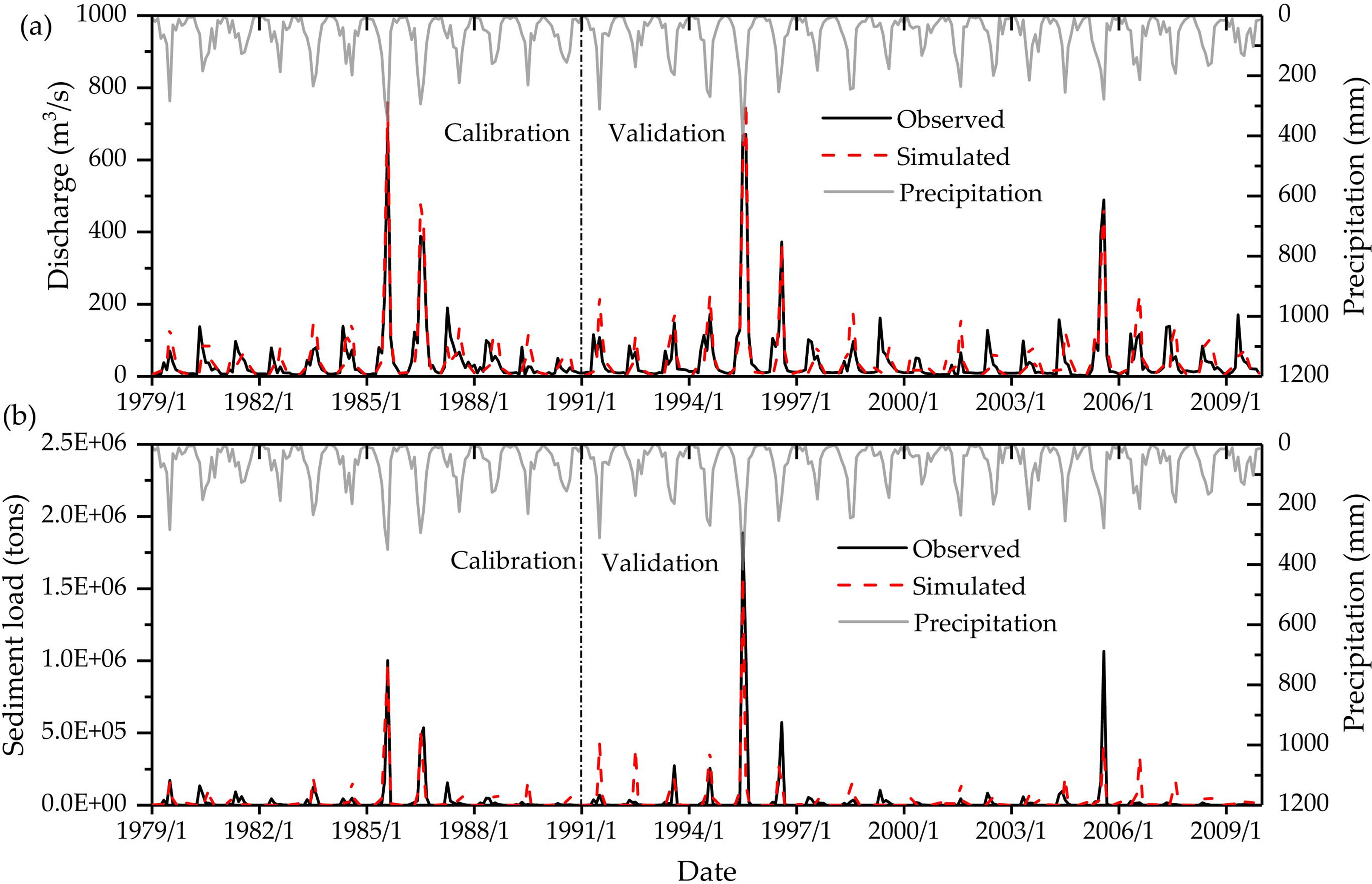 Water 14 00737 g003 550