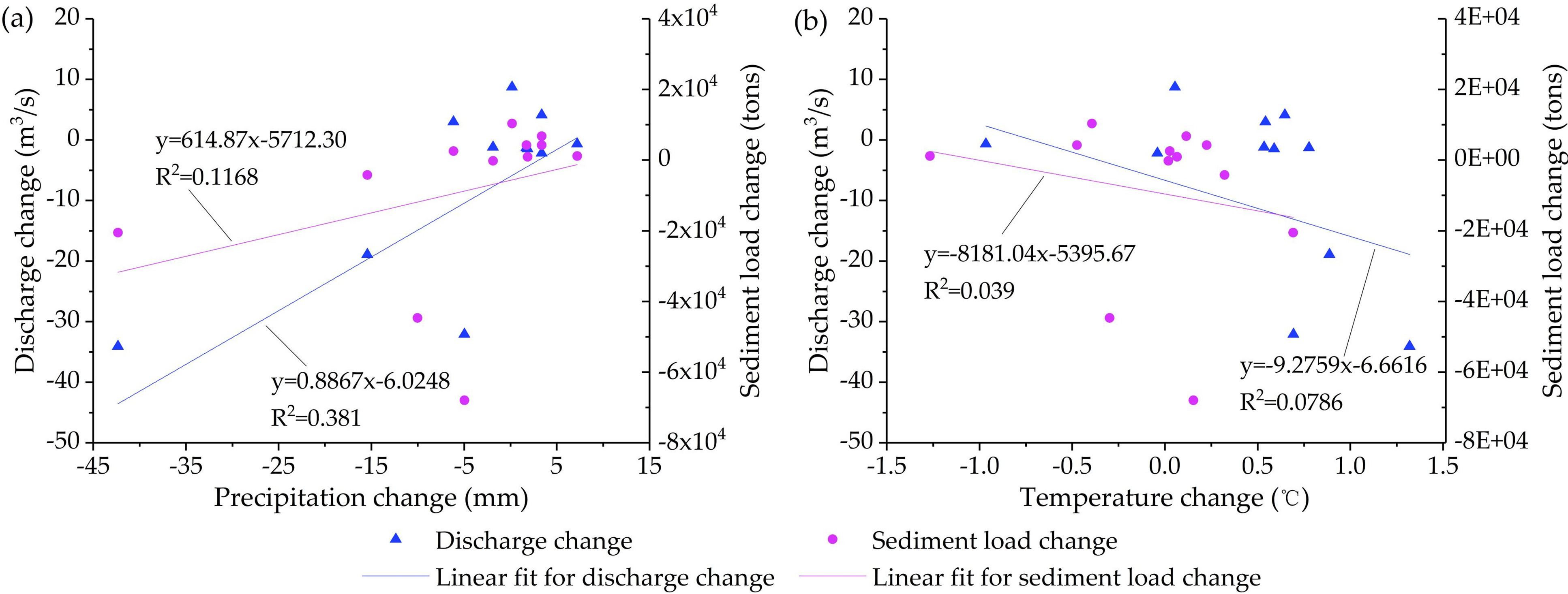 Water 14 00737 g005 550