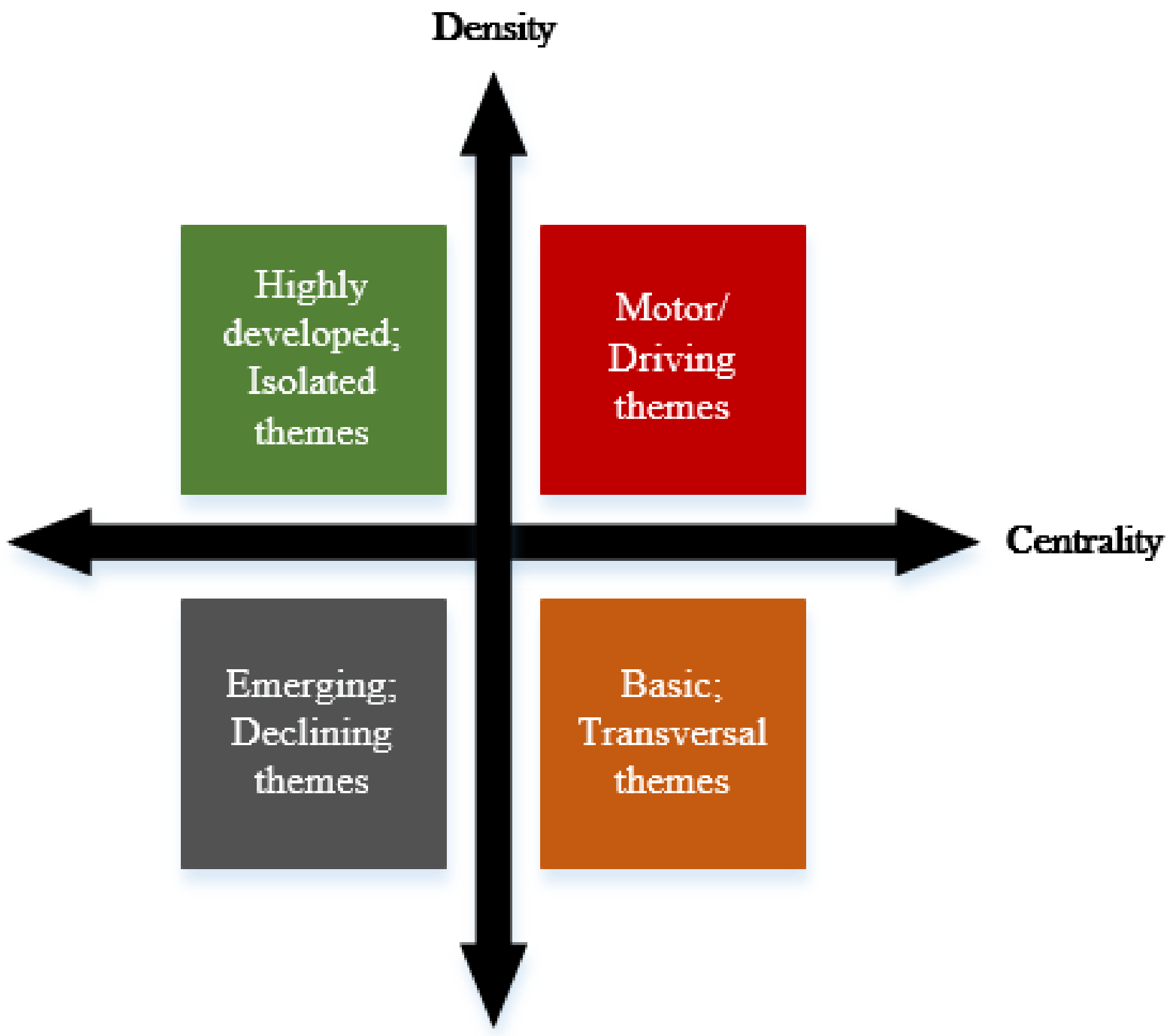 Water 14 00738 g002 Water 14 00738 g002