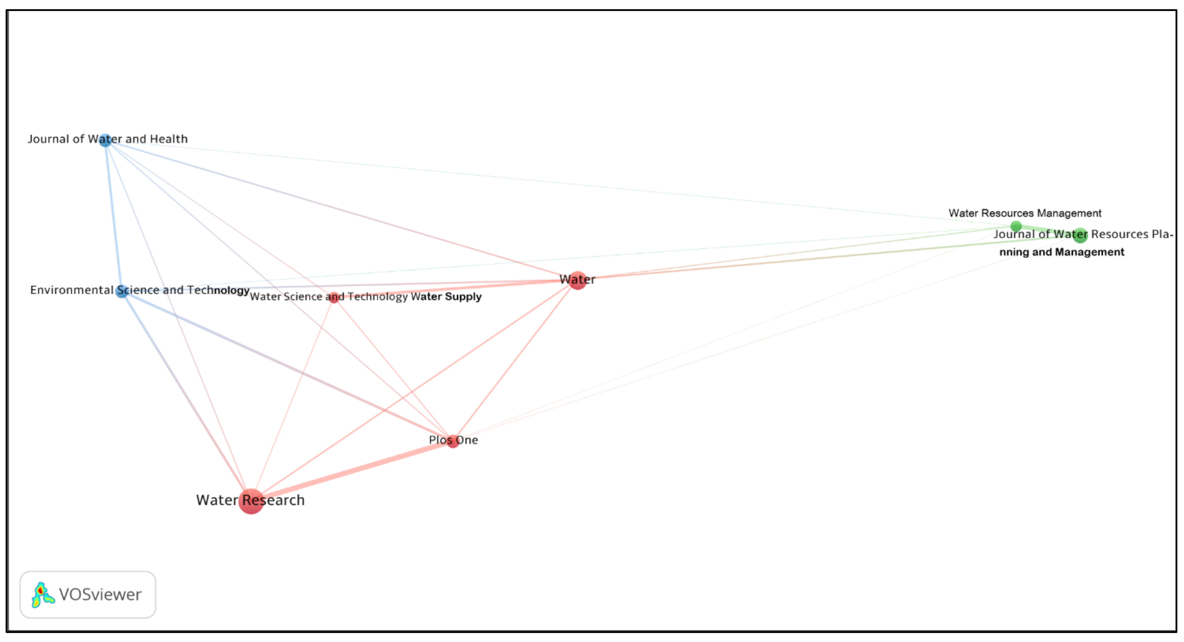 Water 14 00738 g008 Water 14 00738 g008