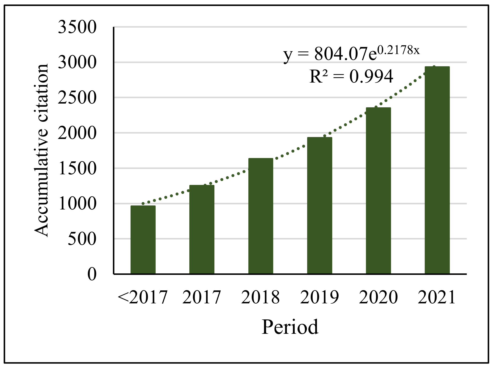 Water 14 00738 g010 Water 14 00738 g010