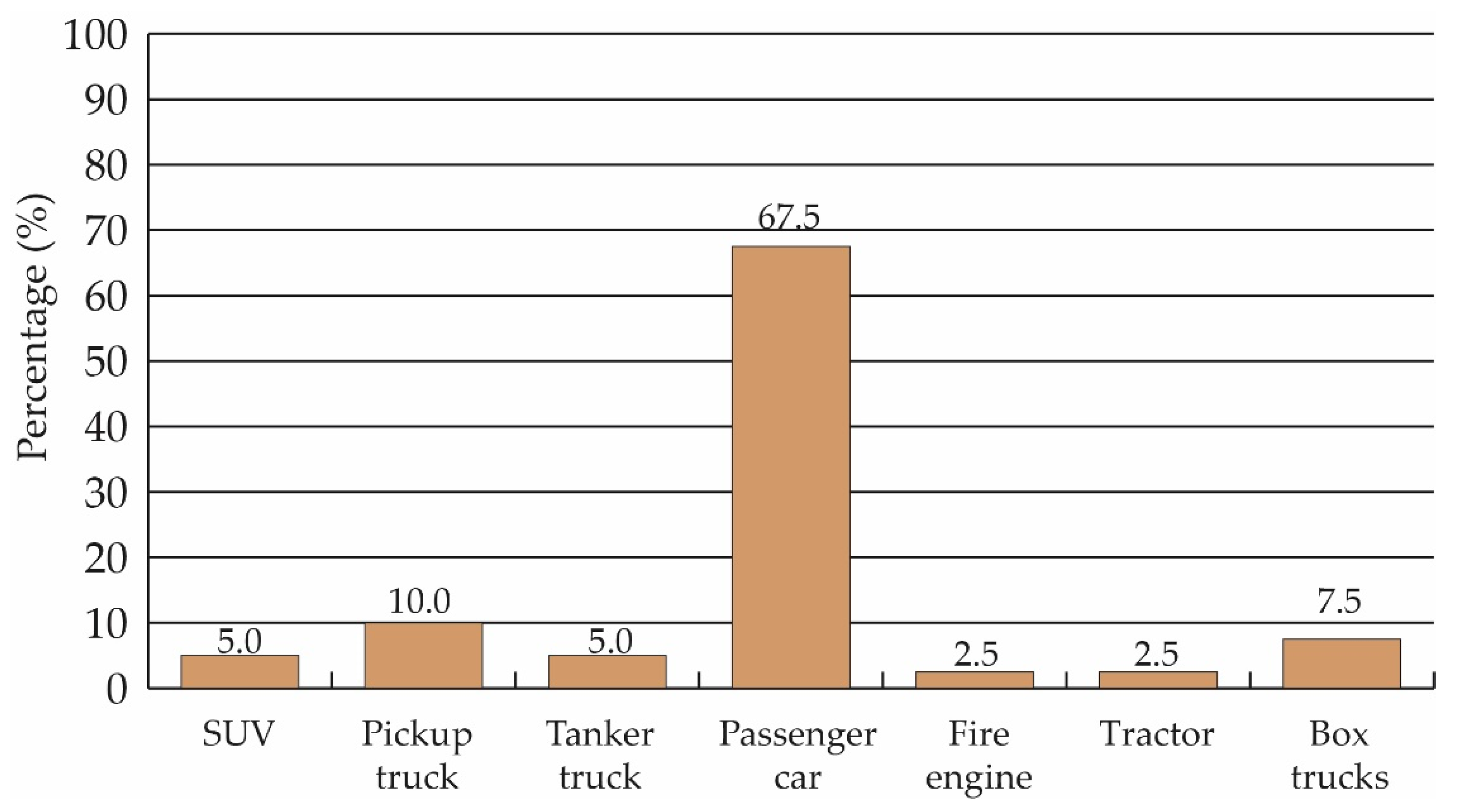 Water 14 00746 g004 550