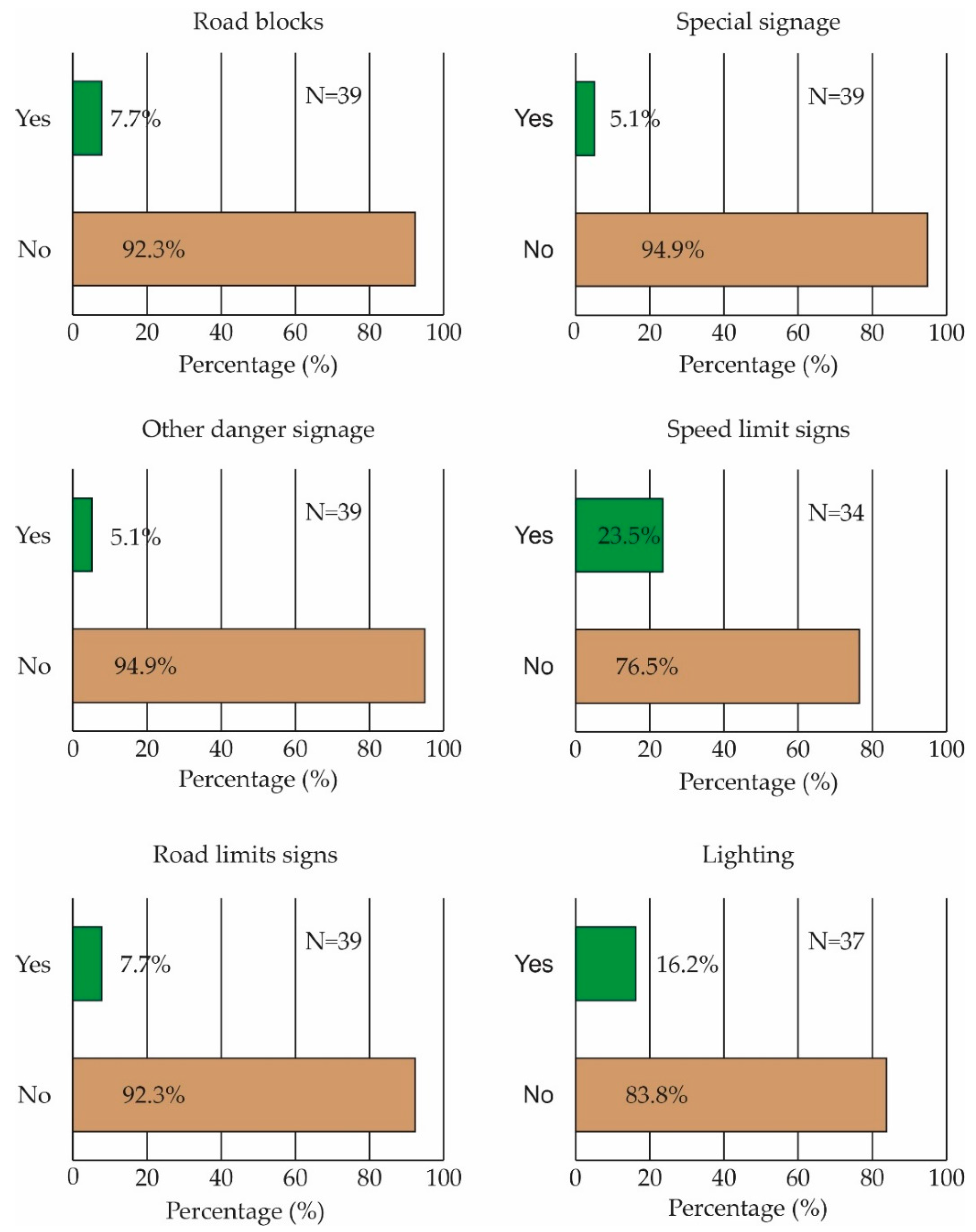 Water 14 00746 g005 550