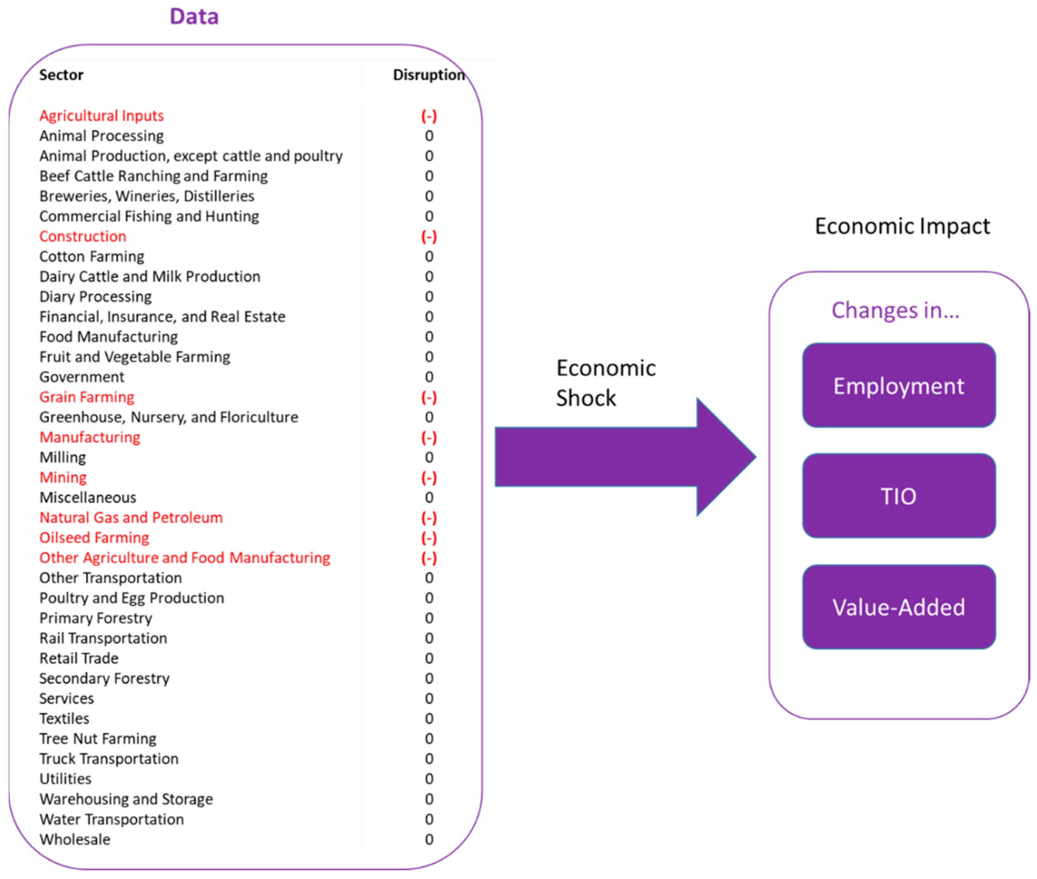 Water 14 00753 g004 550