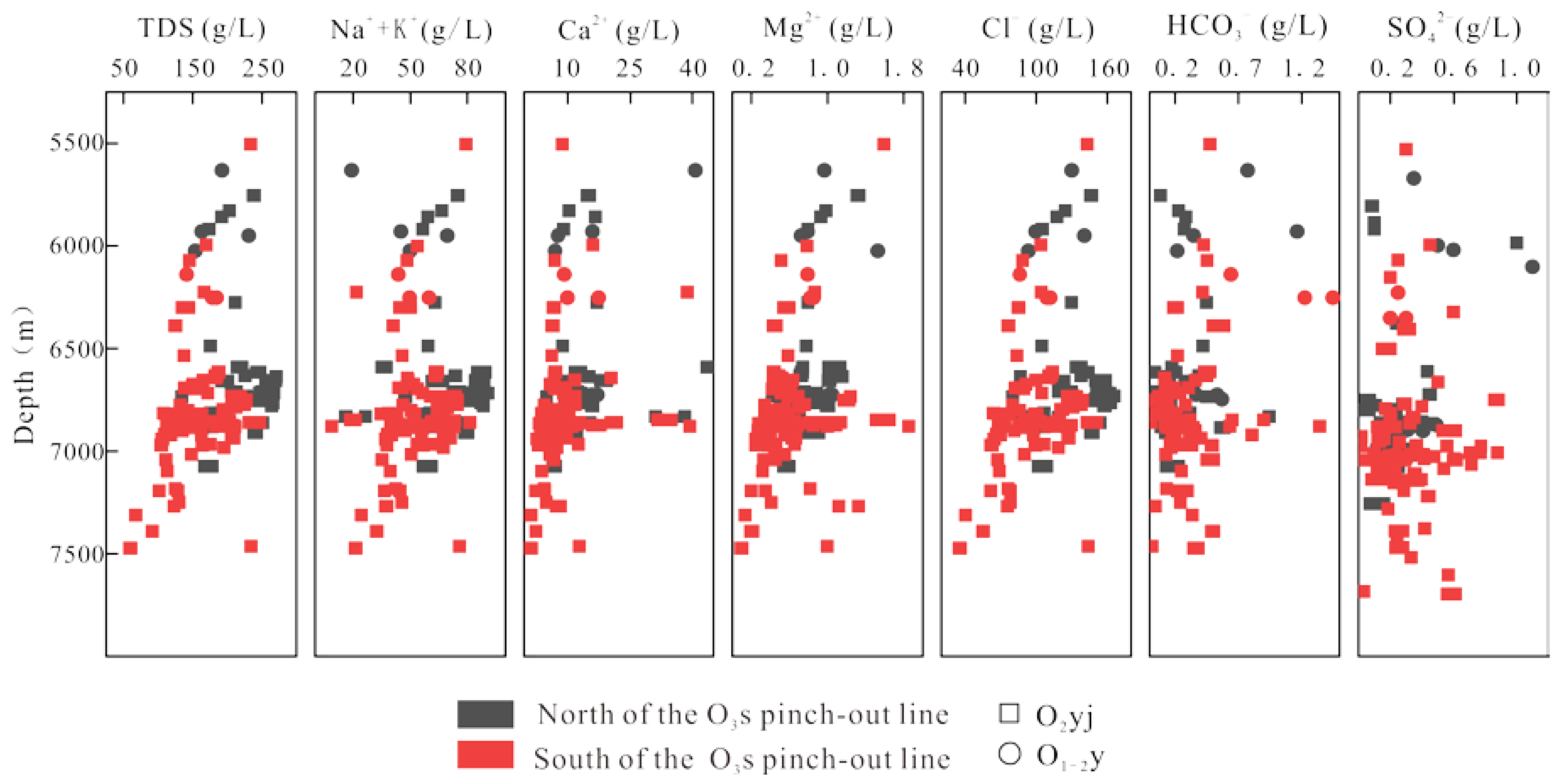 Water 14 00756 g002 550