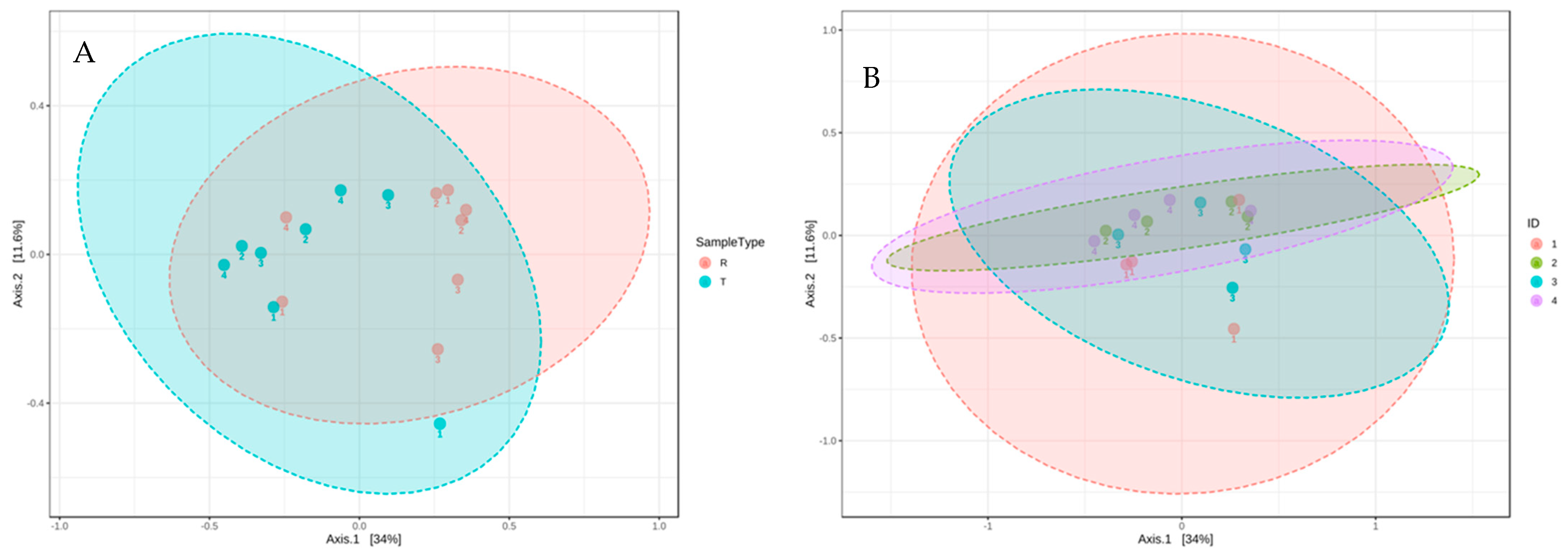 Water 14 00758 g004 Water 14 00758 g004