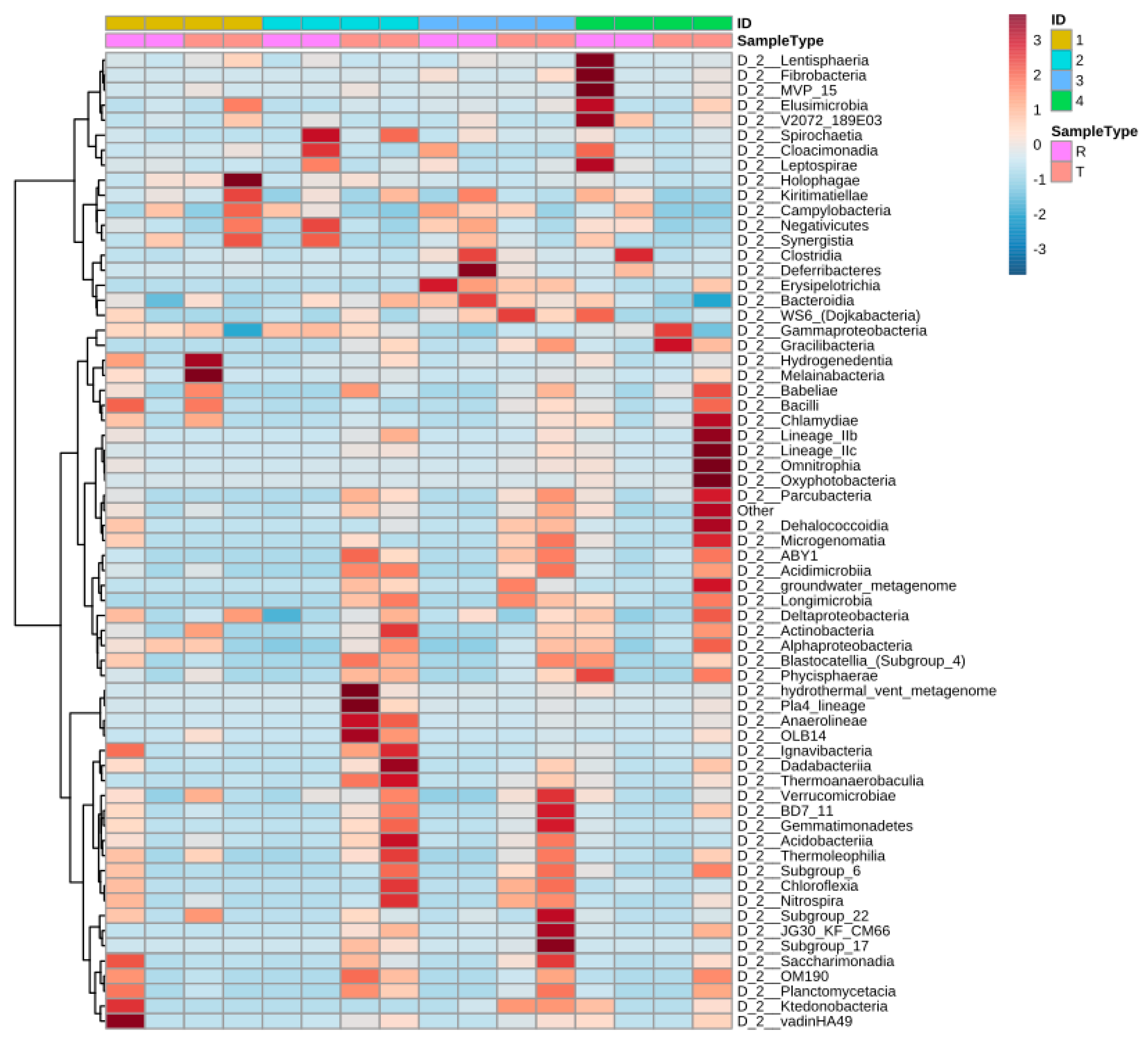 Water 14 00758 g005 Water 14 00758 g005