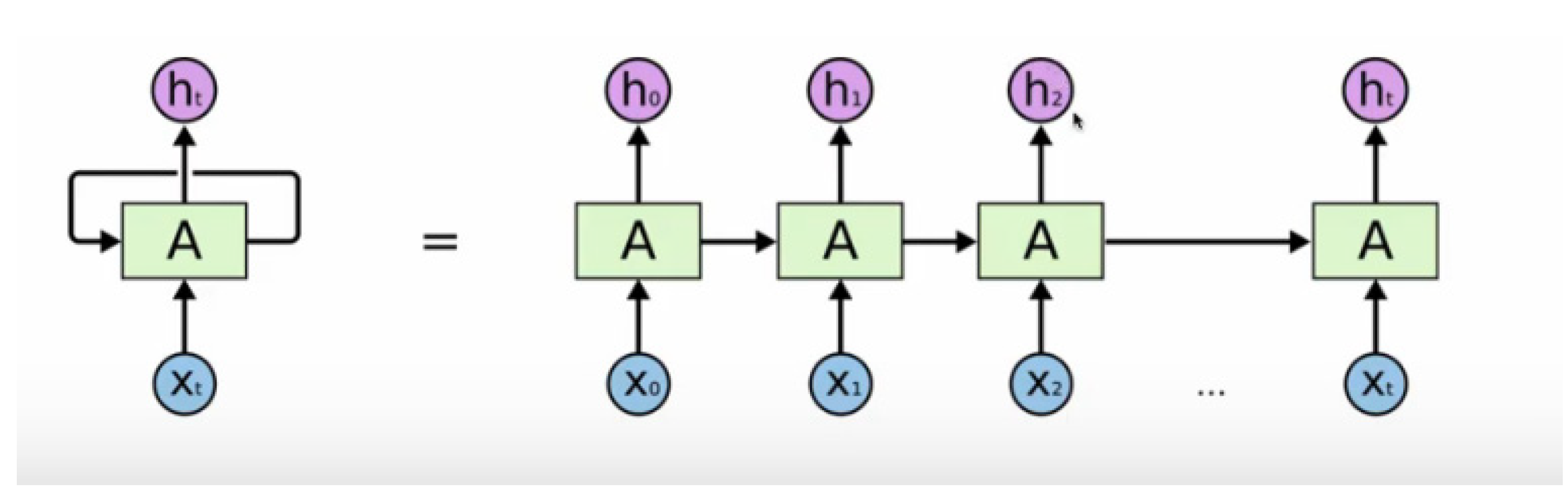 Water 14 00761 g005 550