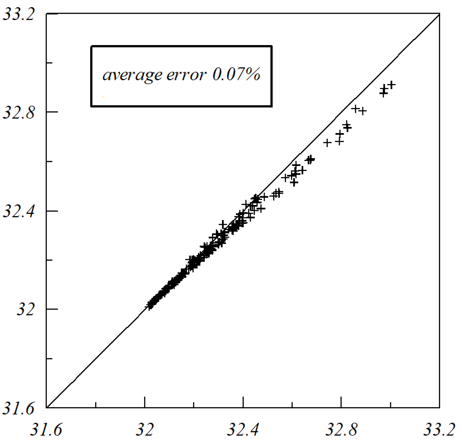 Water 14 00761 g006 550