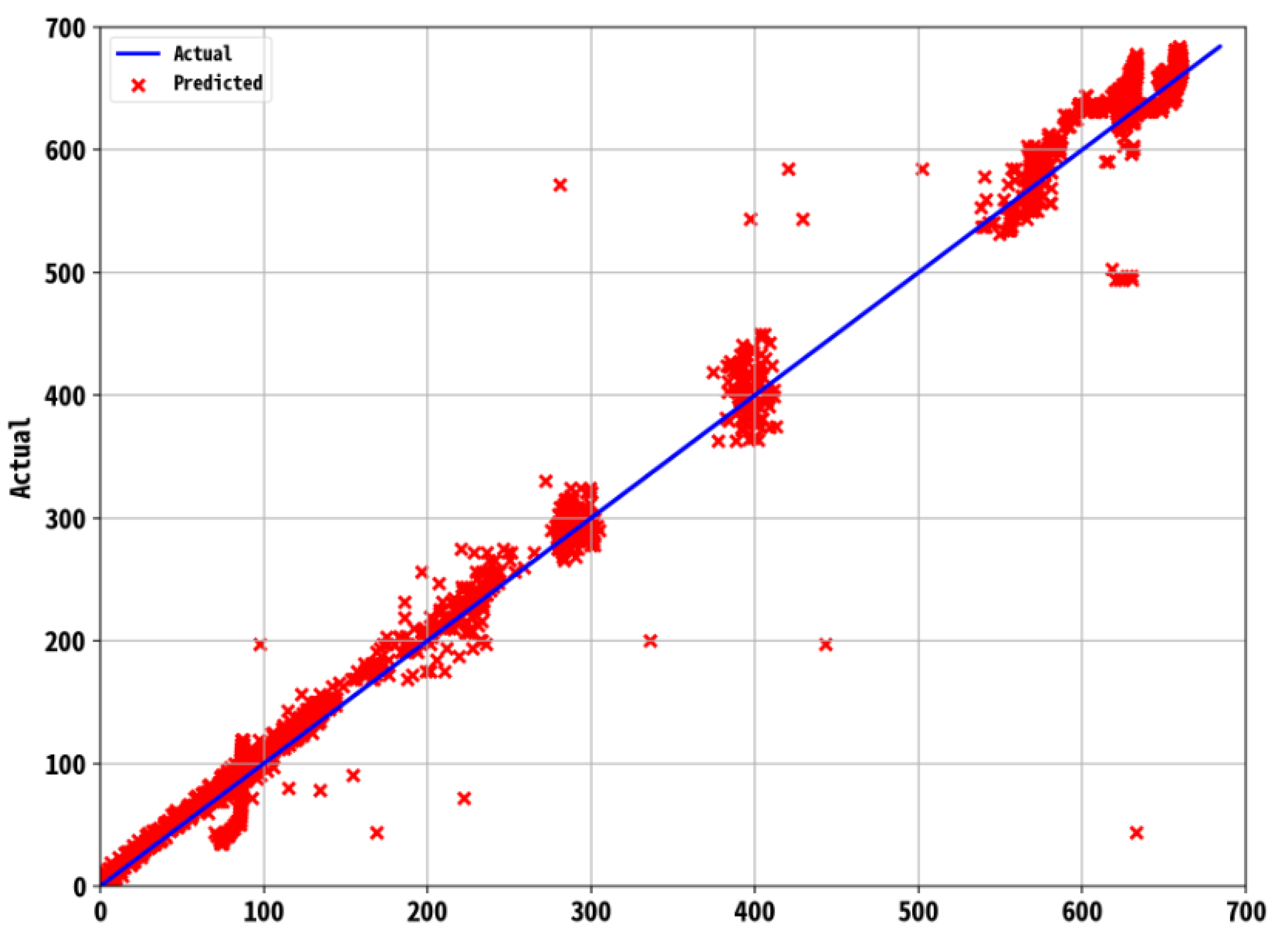 Water 14 00761 g008 550