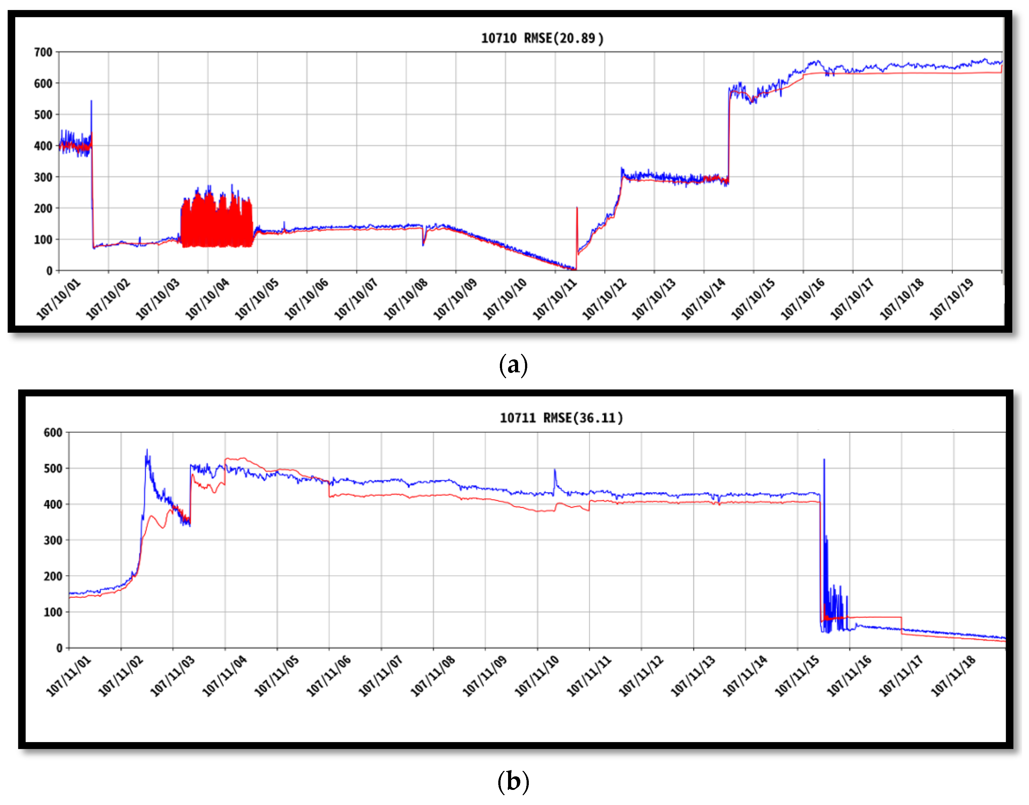 Water 14 00761 g010 550