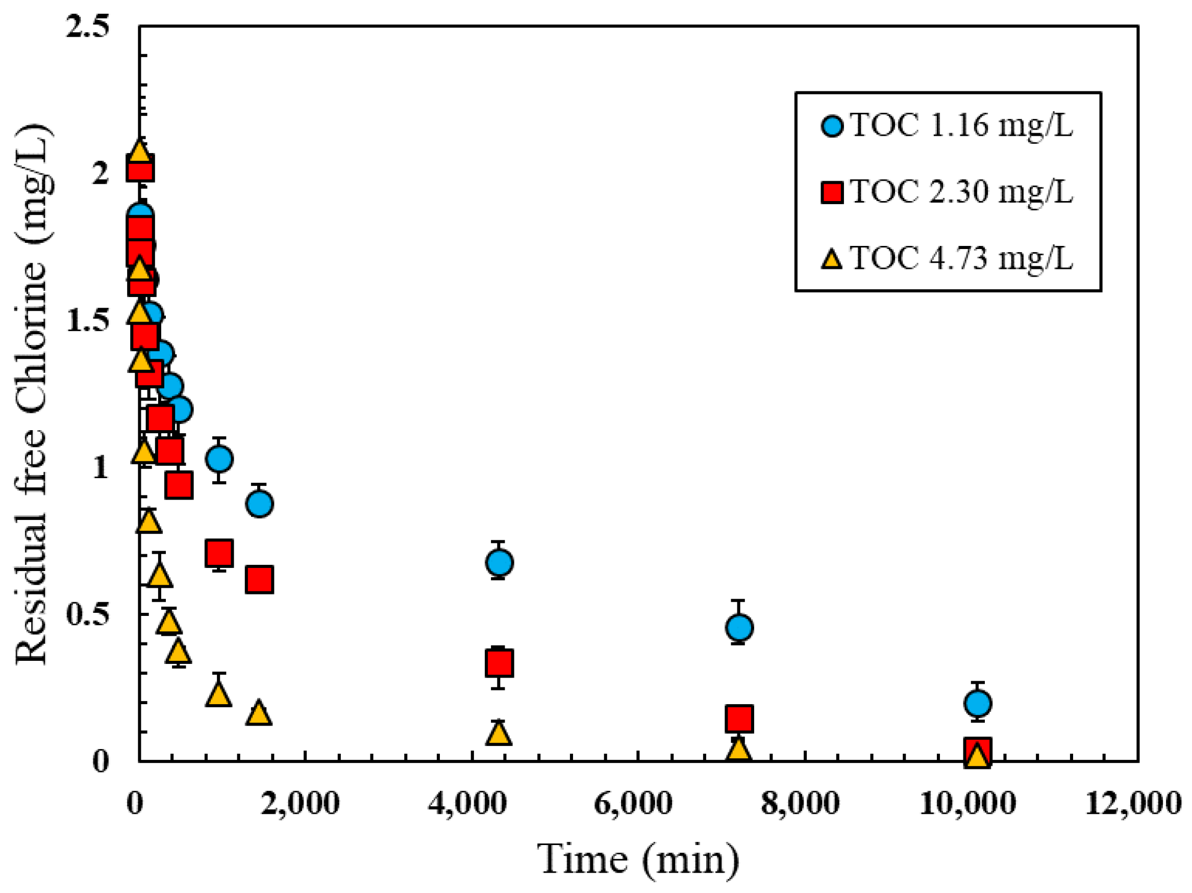 Water 14 00765 g003 Water 14 00765 g003