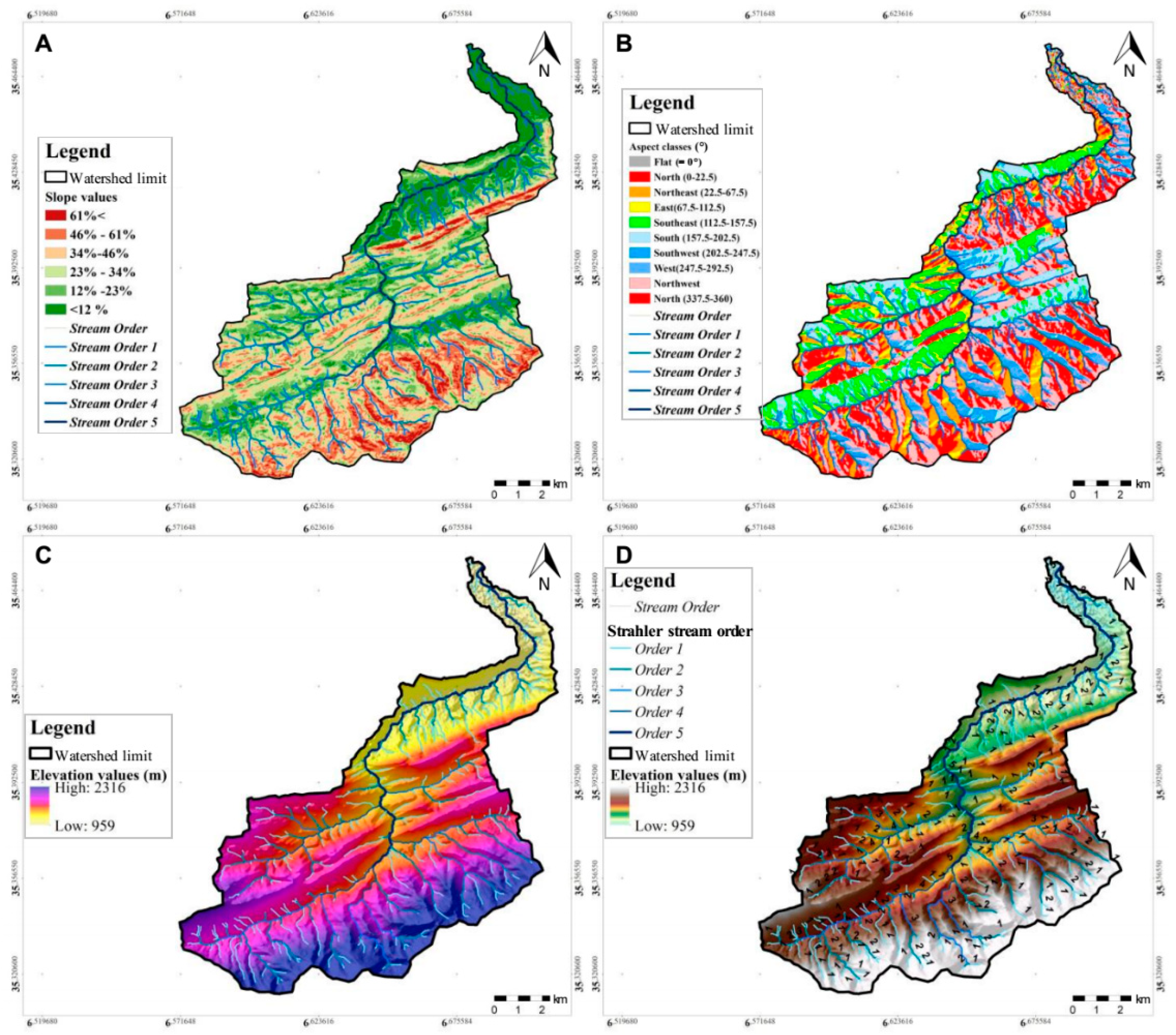 Water 14 00767 g003 Water 14 00767 g003