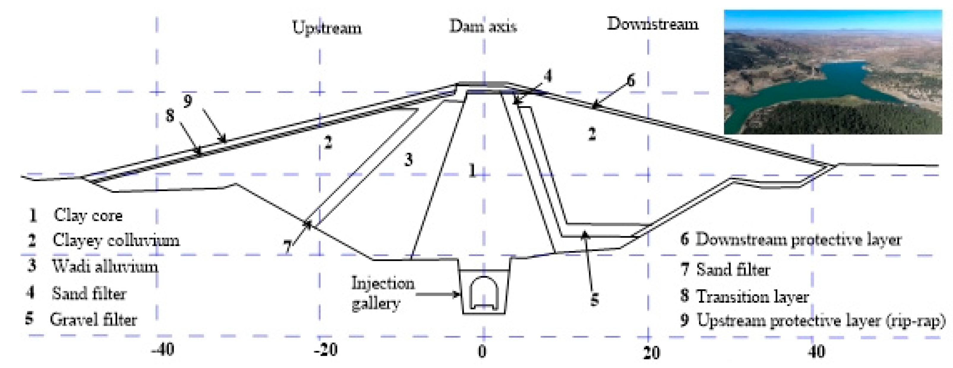 Water 14 00767 g005 Water 14 00767 g005