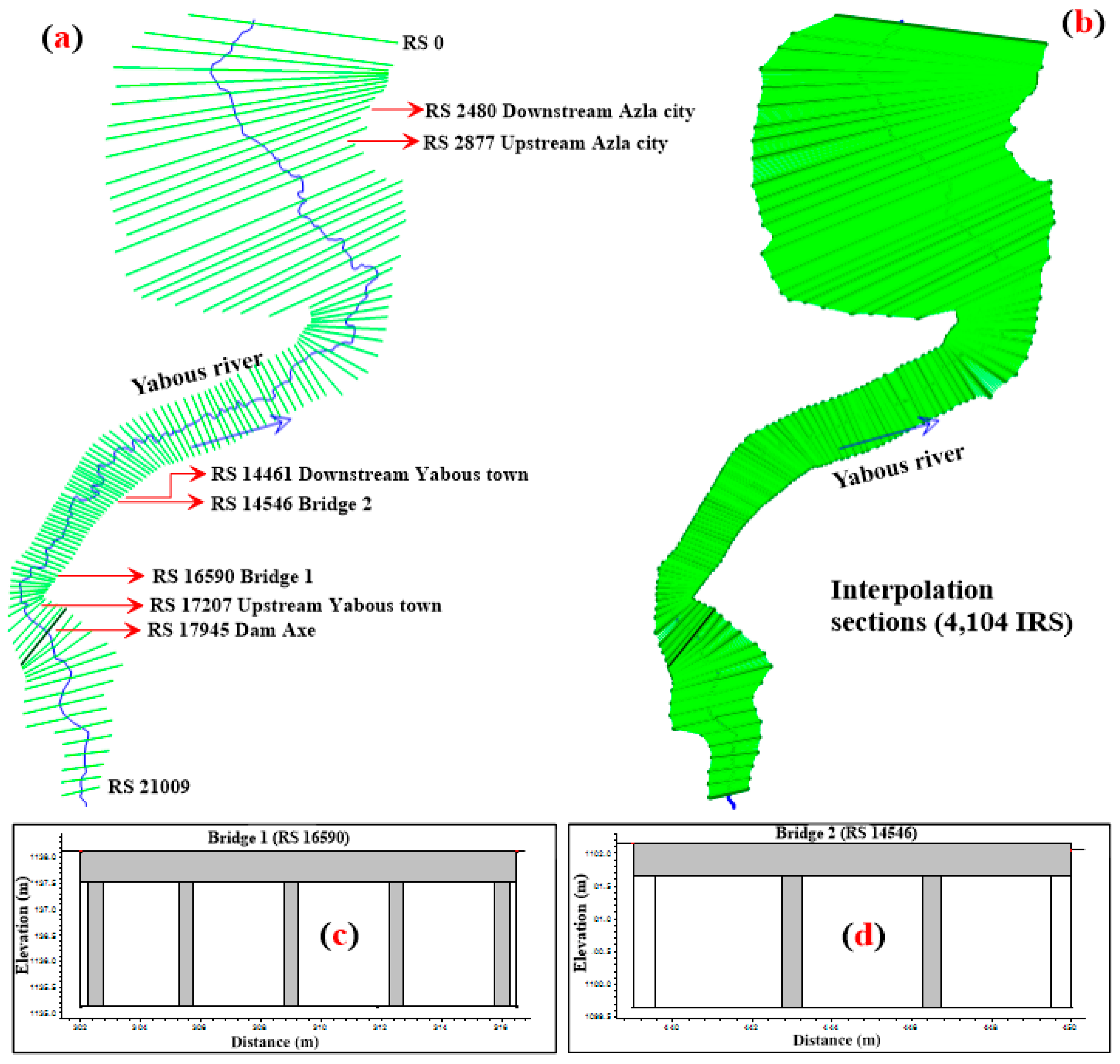 Water 14 00767 g007 Water 14 00767 g007