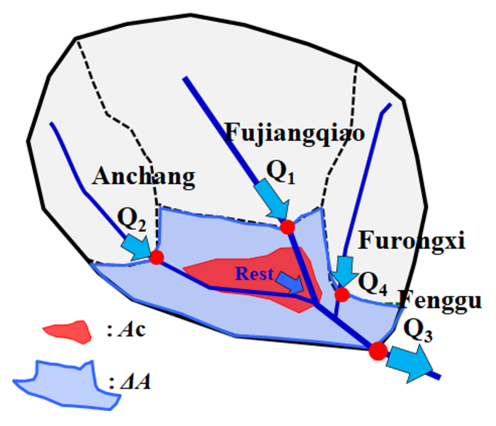 Water 14 00769 g003 550