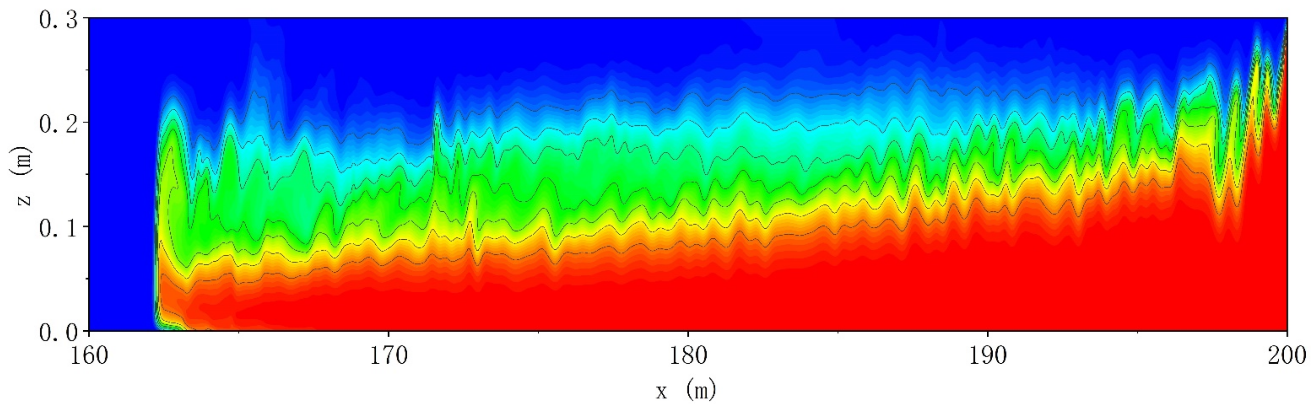 Water 14 00770 g014 550