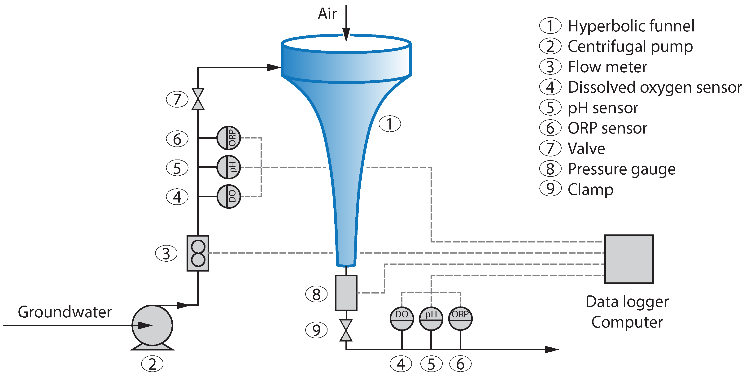 Water 14 00771 g001 550