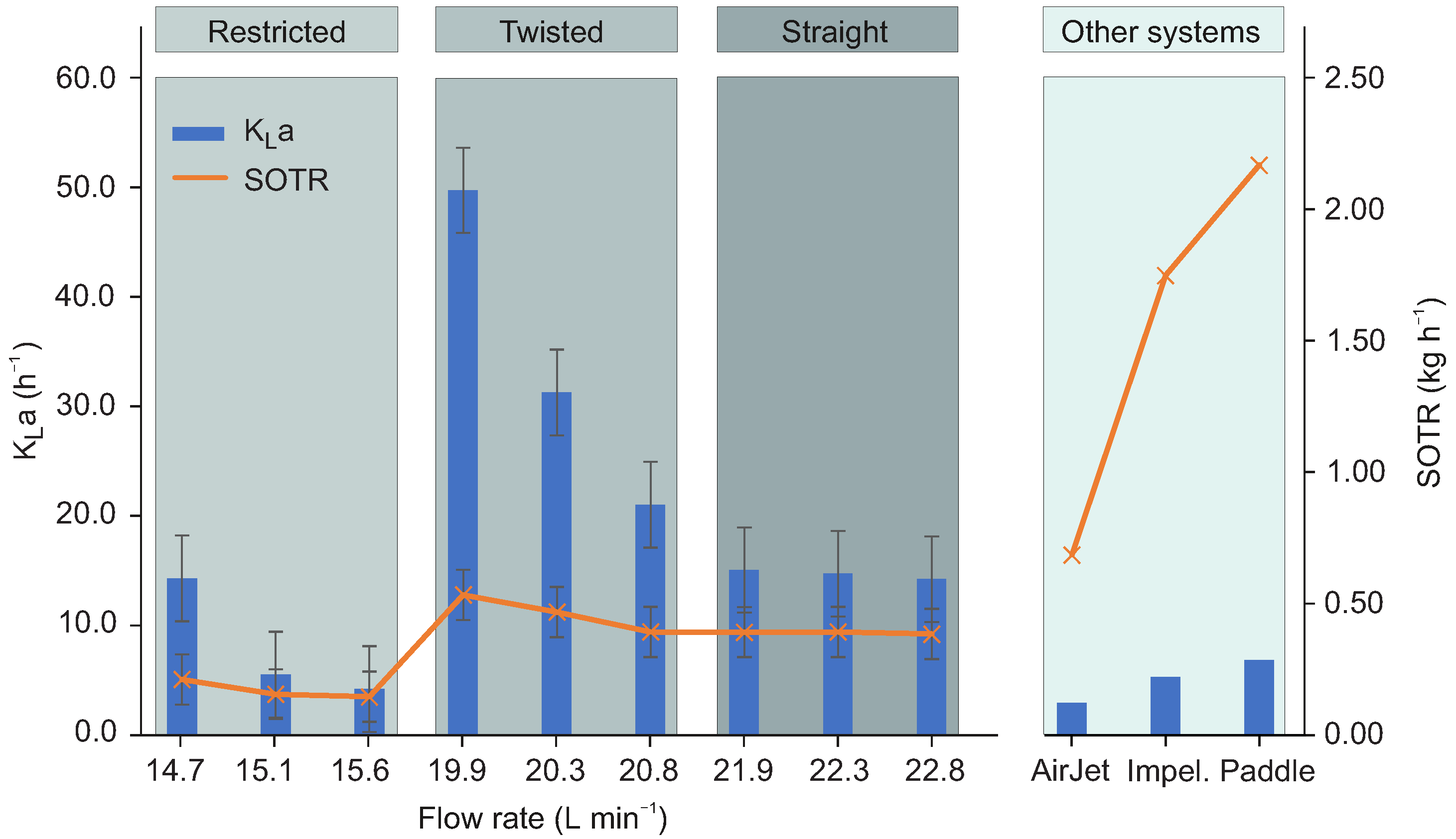Water 14 00771 g004 550