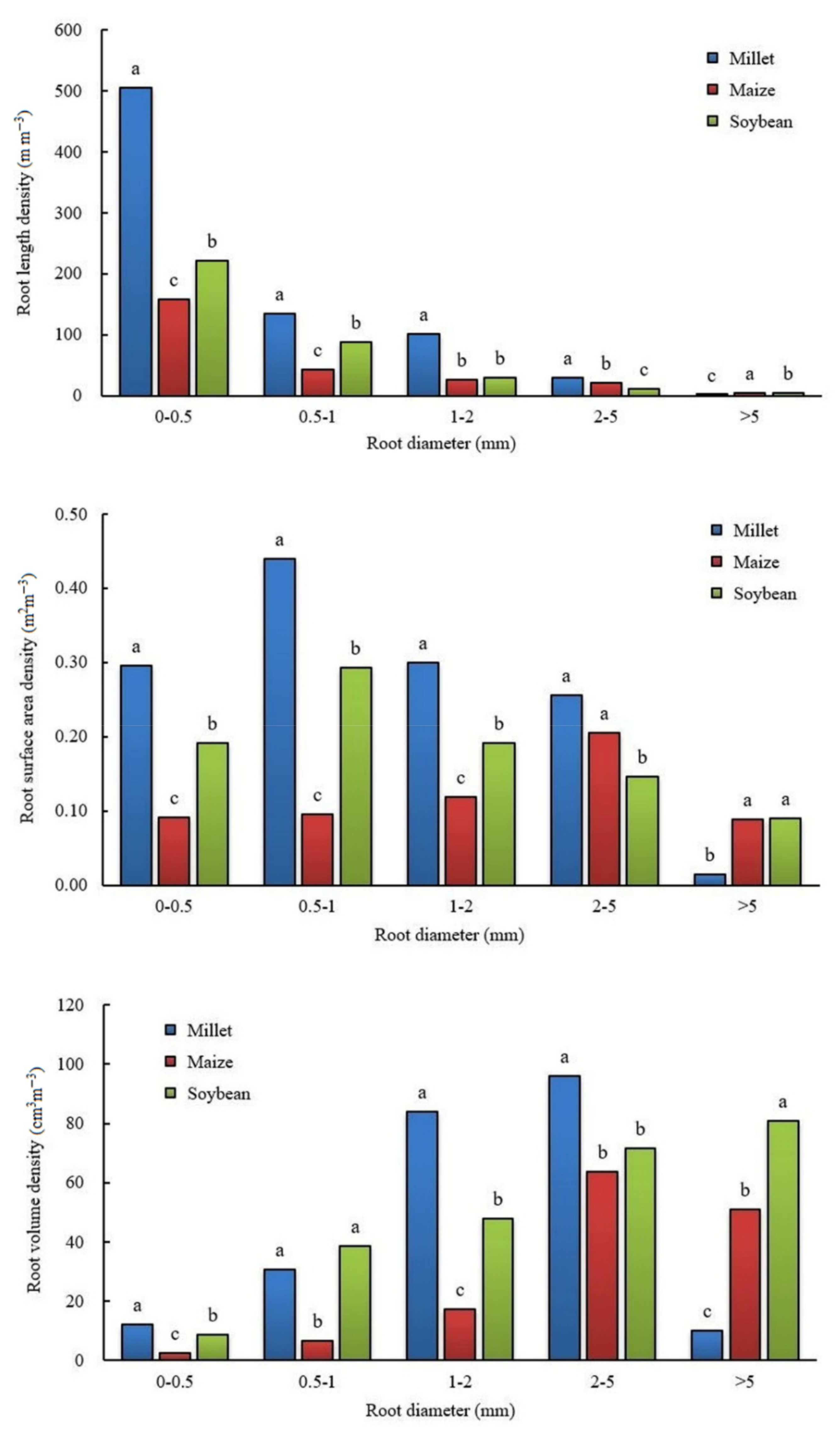 Water 14 00772 g006 550