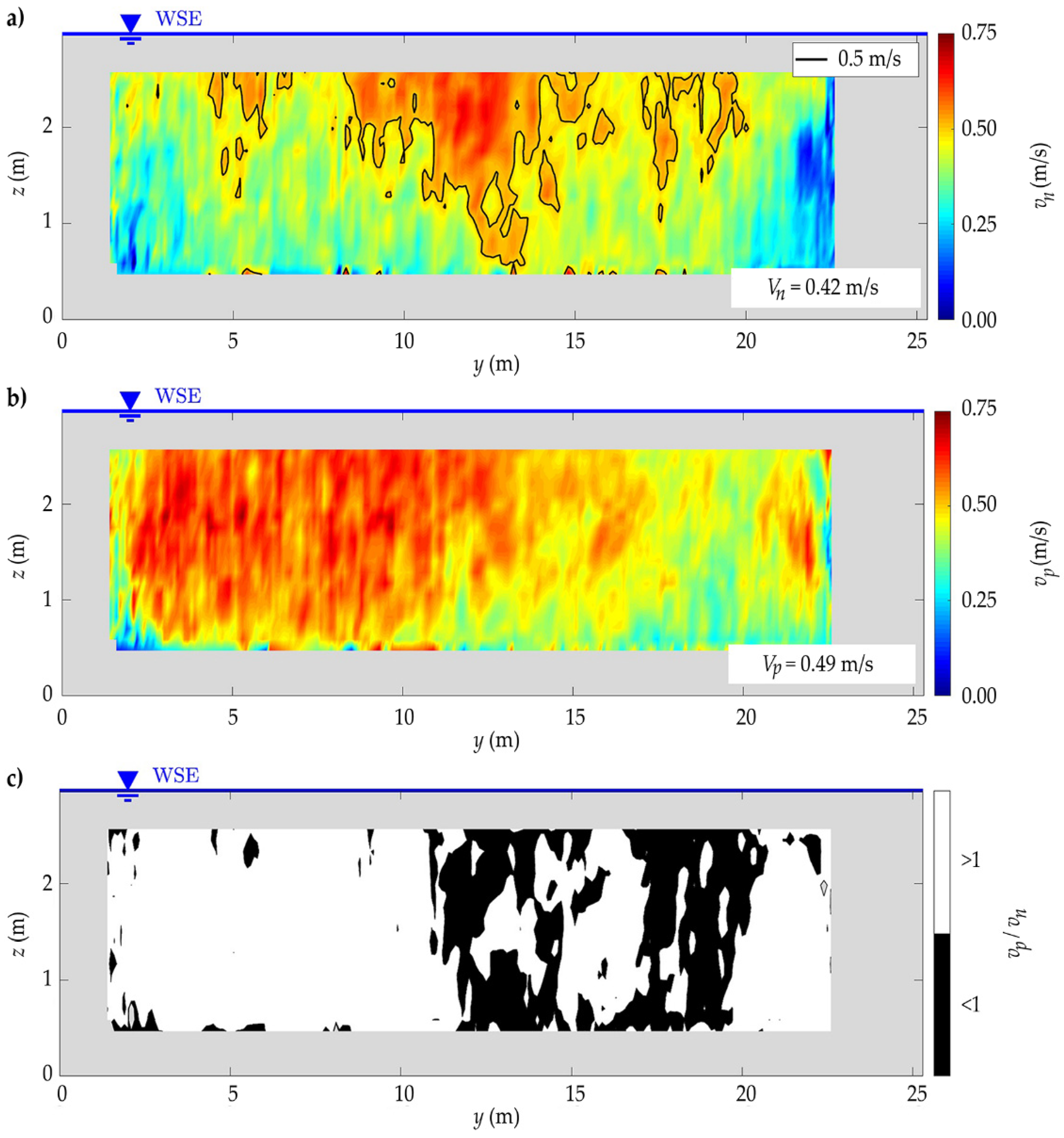 Water 14 00776 g008 550