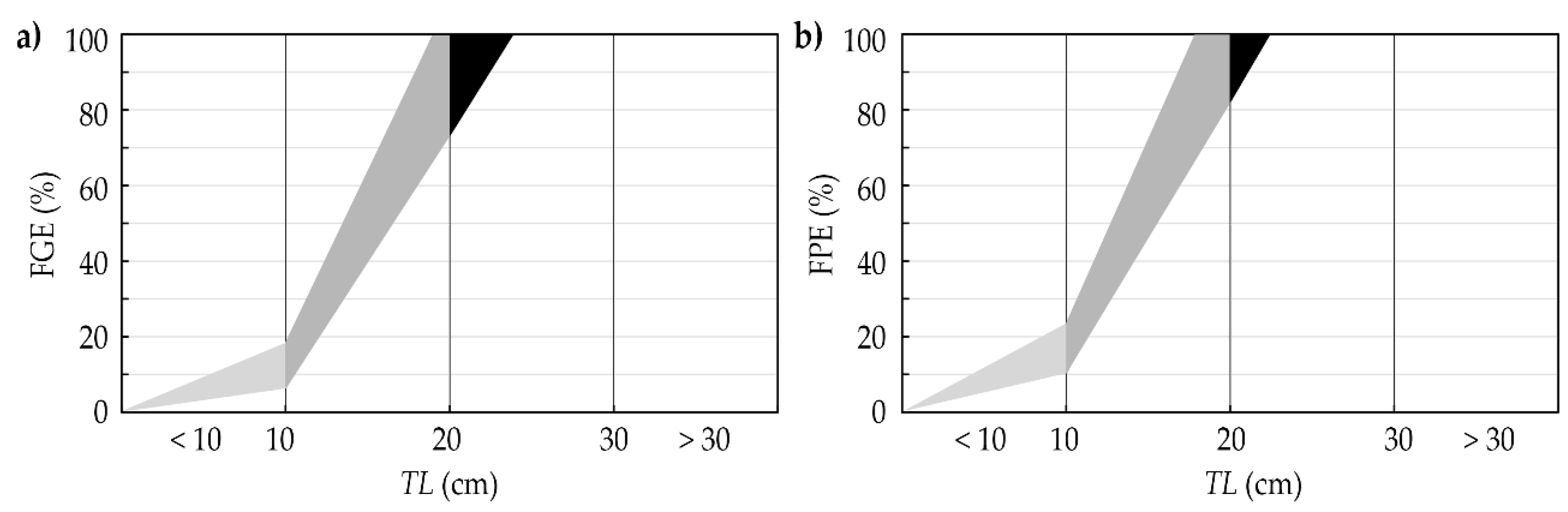 Water 14 00776 g012 550