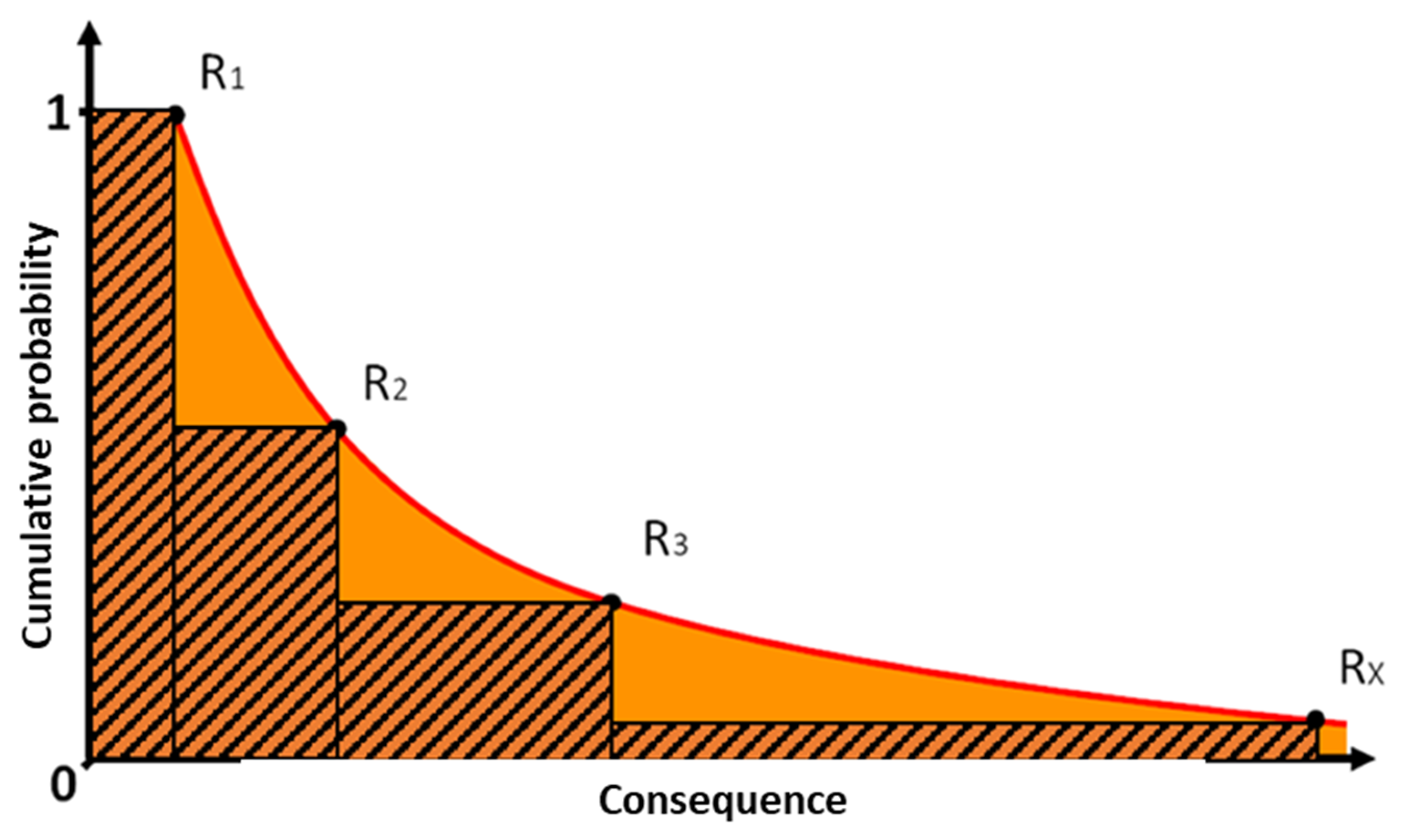 Water 14 00782 g002 Water 14 00782 g002