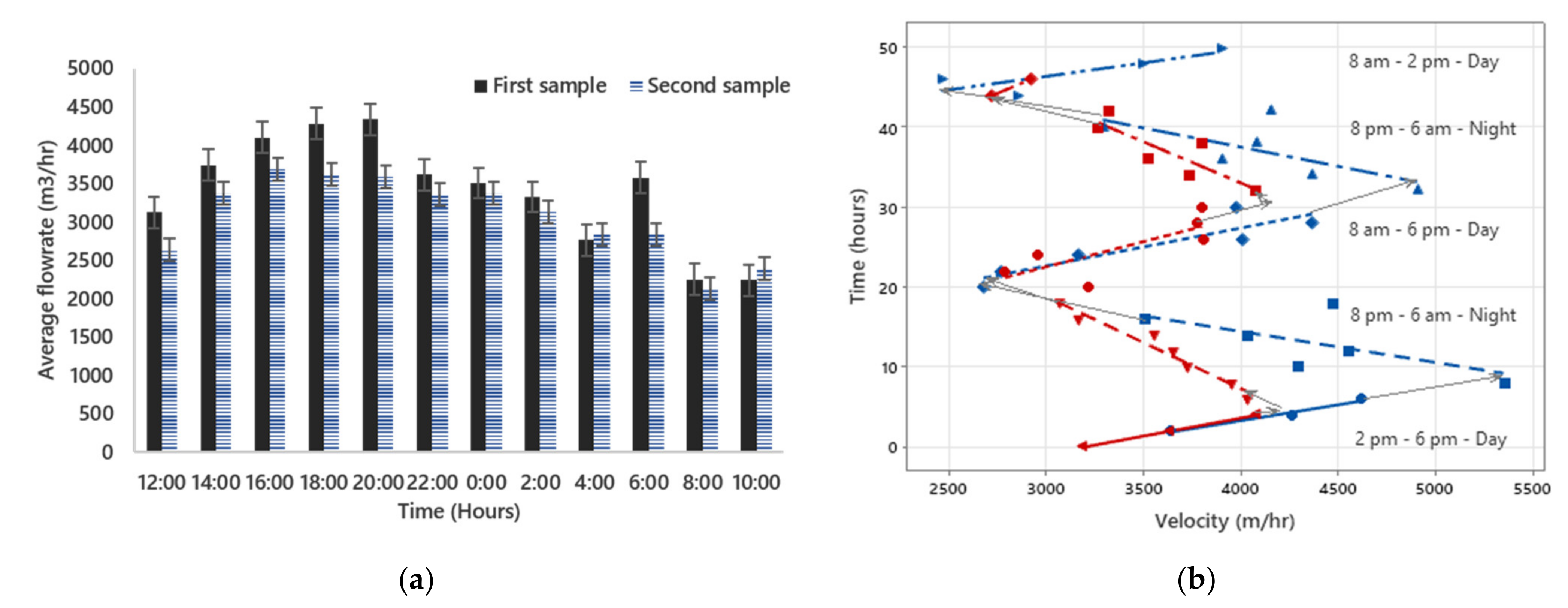 Water 14 00791 g001 Water 14 00791 g001