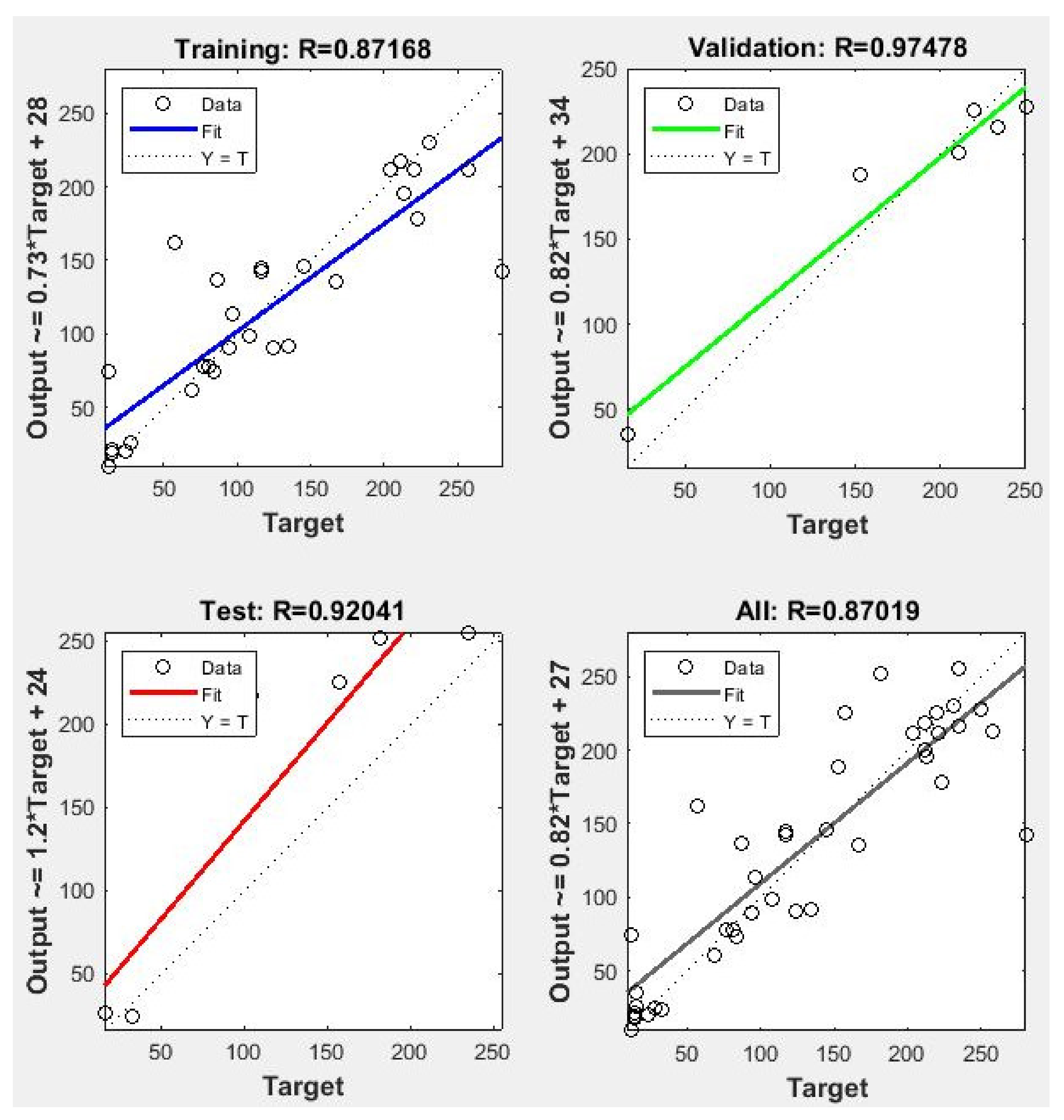 Water 14 00791 g003 Water 14 00791 g003