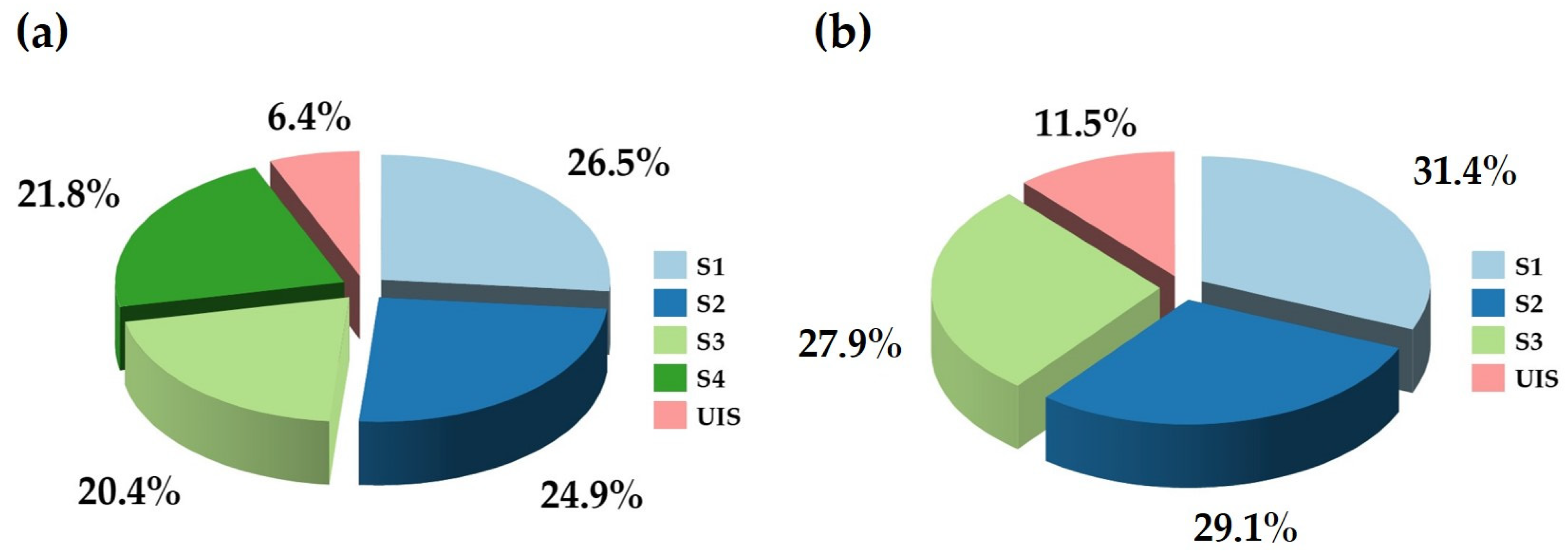 Water 14 00793 g007 550