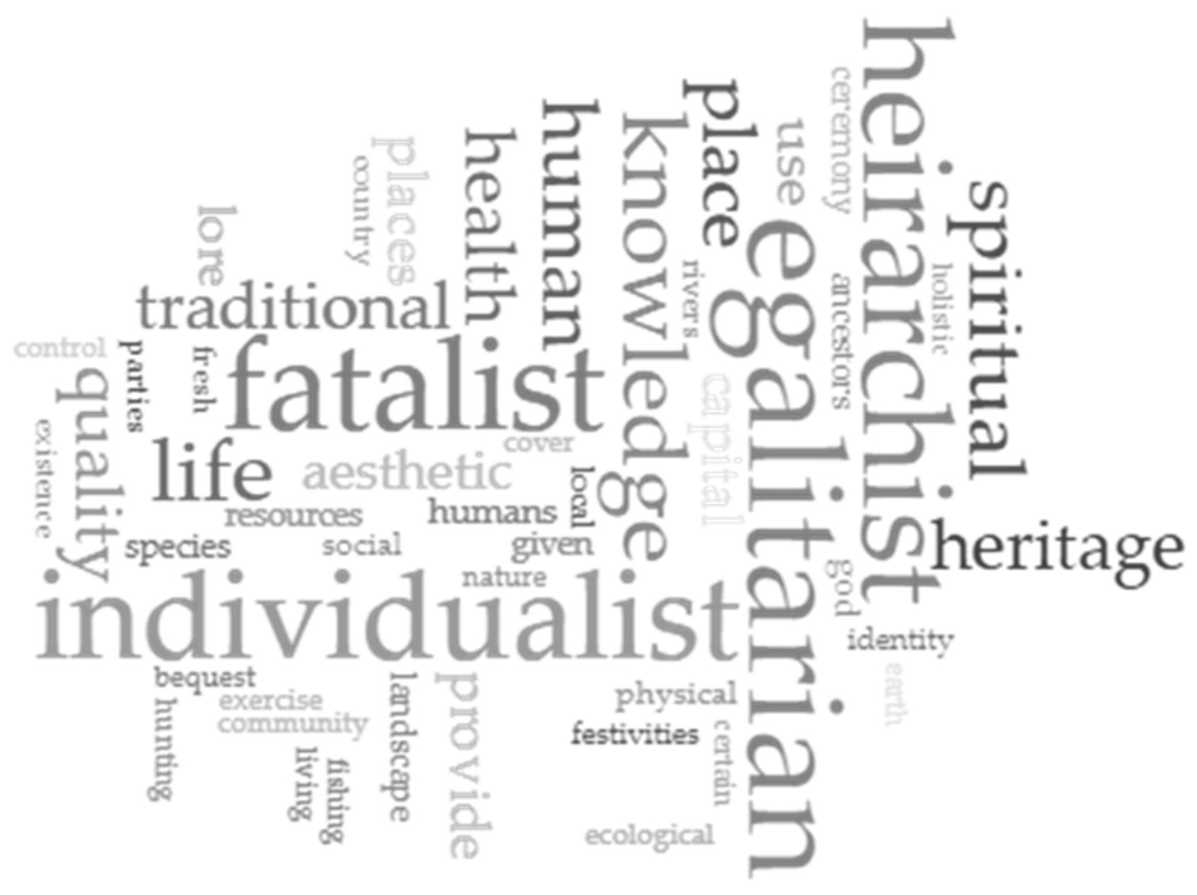 Water 14 00803 g002 550