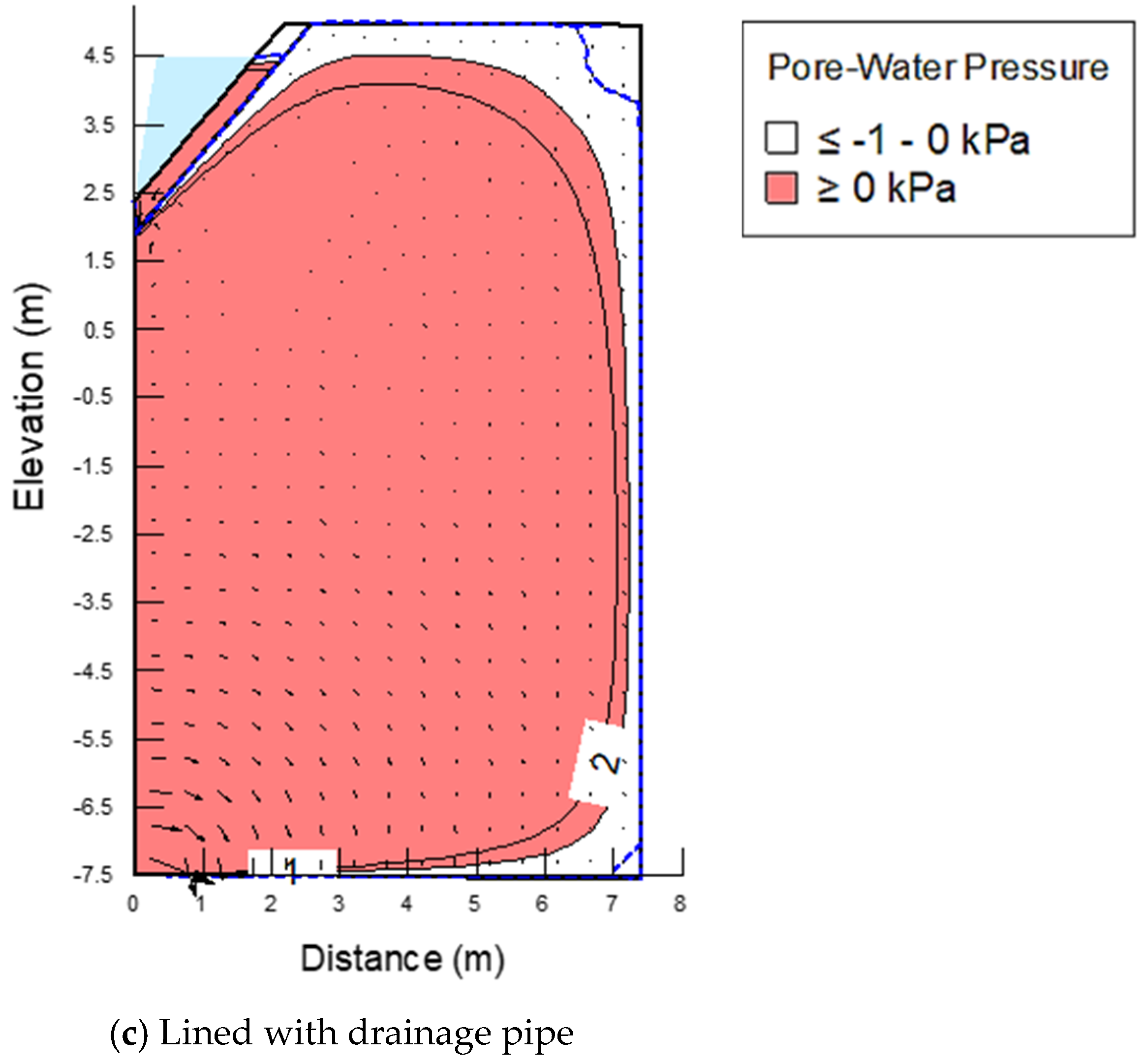 Water 14 00808 g007b Water 14 00808 g007b