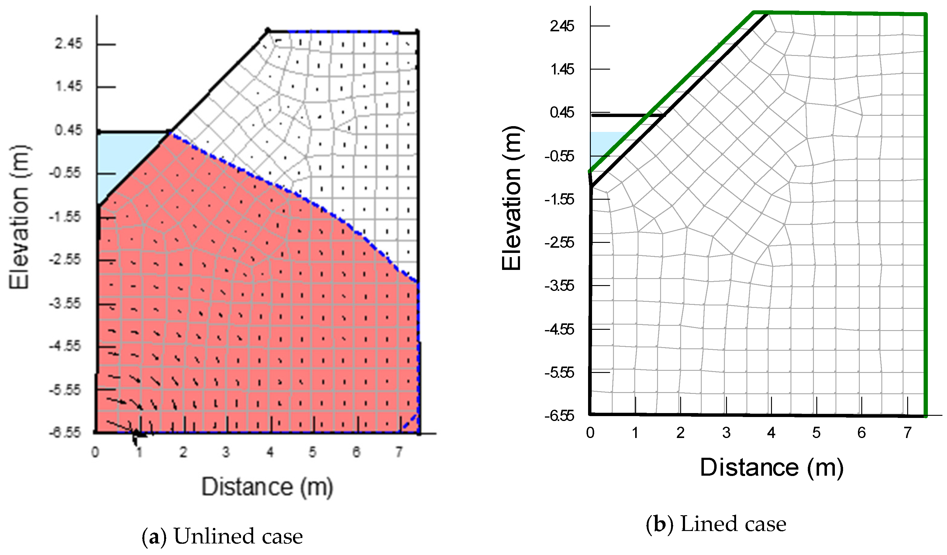 Water 14 00808 g009a Water 14 00808 g009a