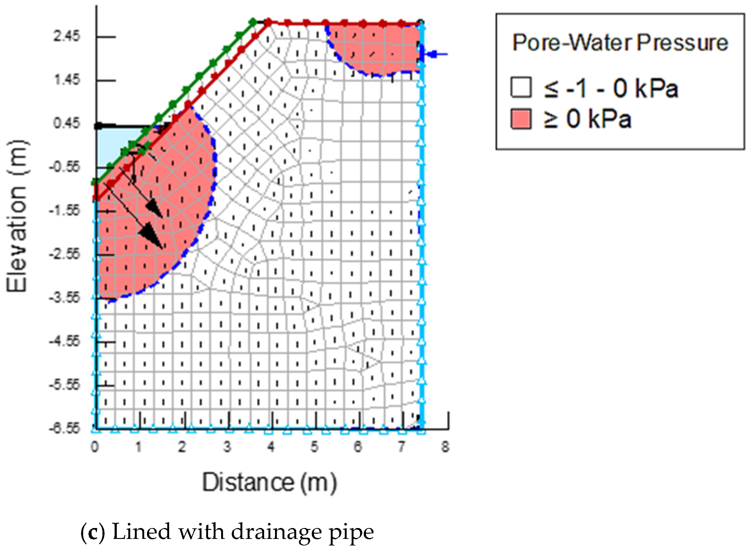 Water 14 00808 g009b Water 14 00808 g009b
