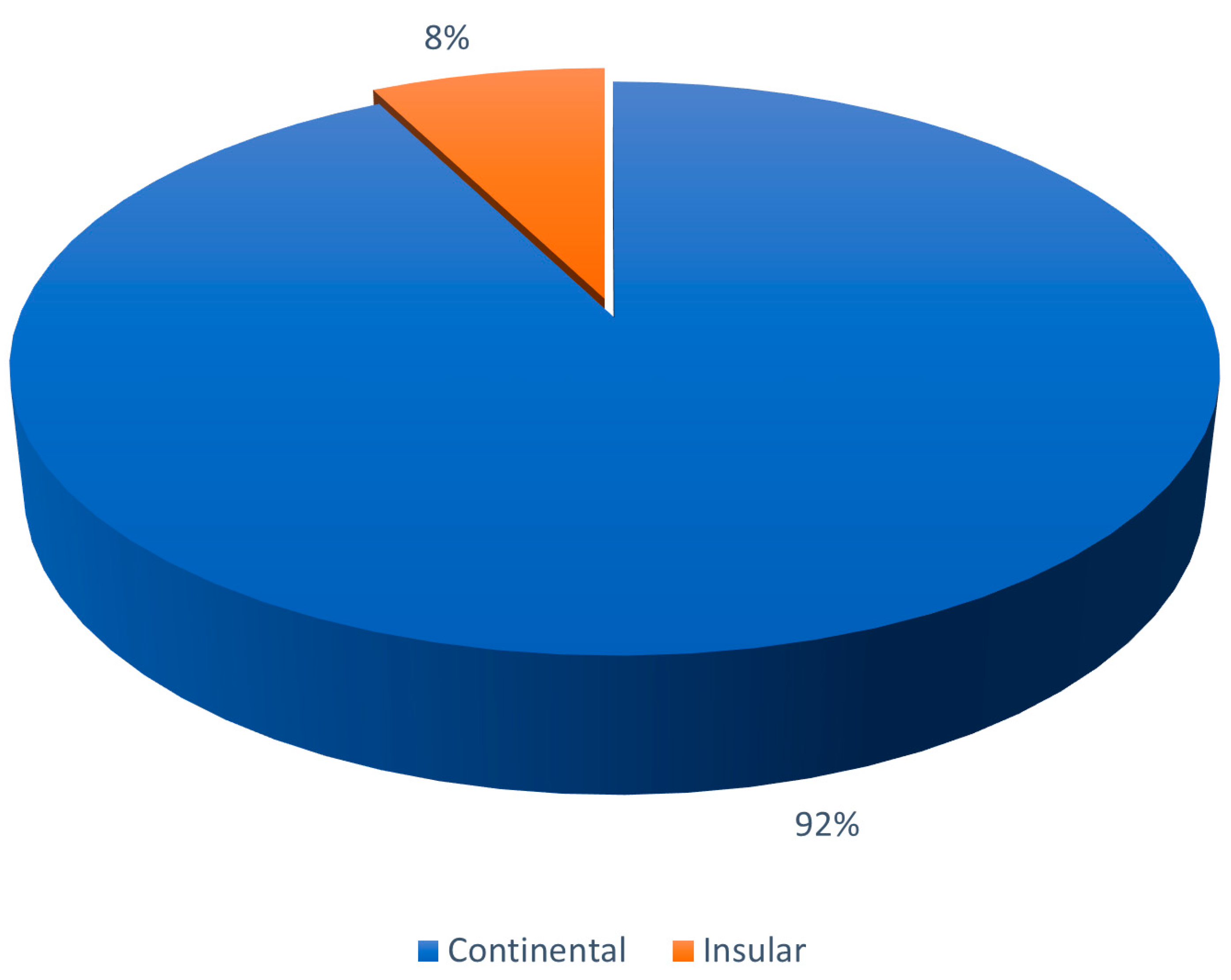Water 14 00817 g004 Water 14 00817 g004