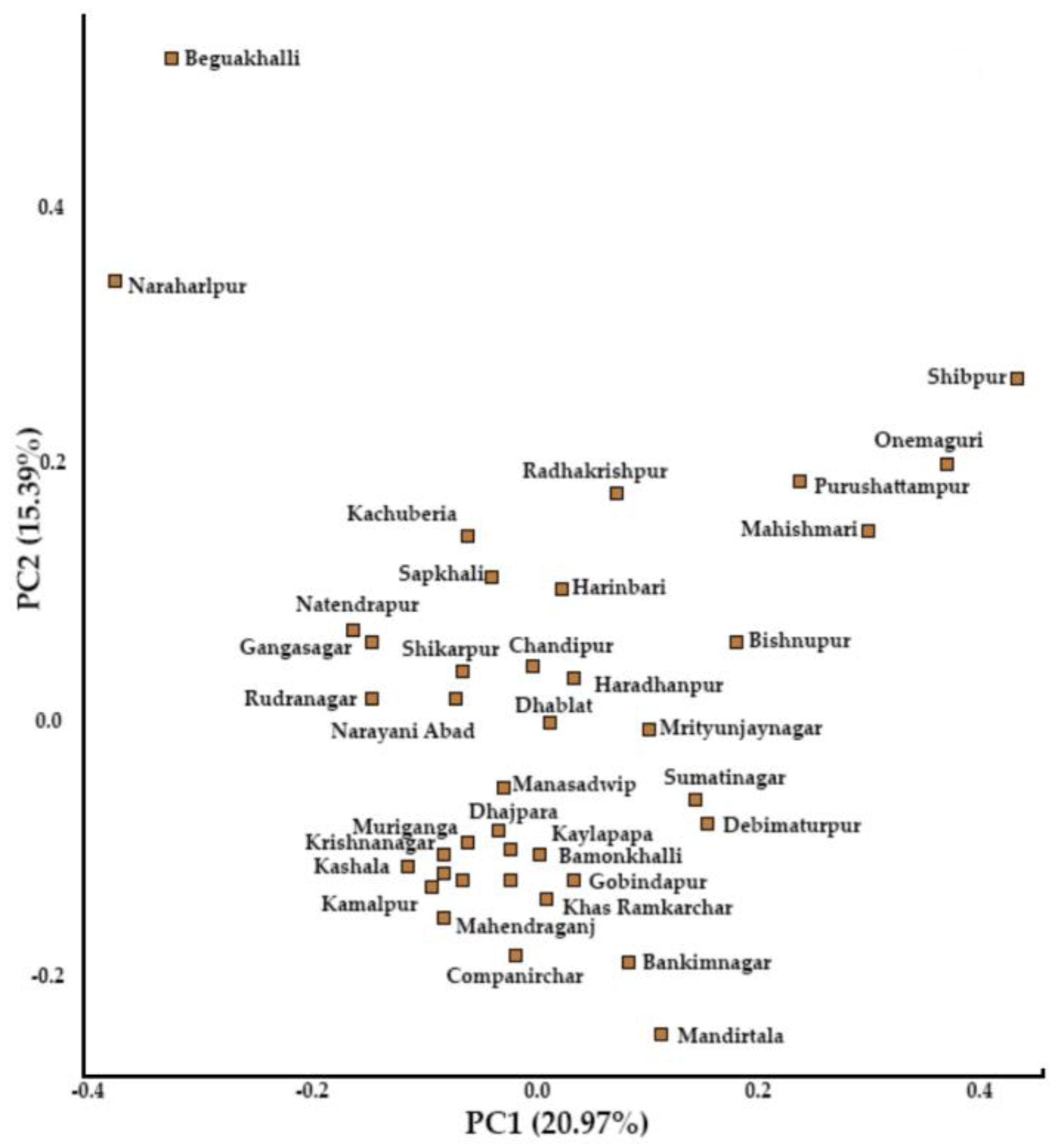 Water 14 00823 g010 550