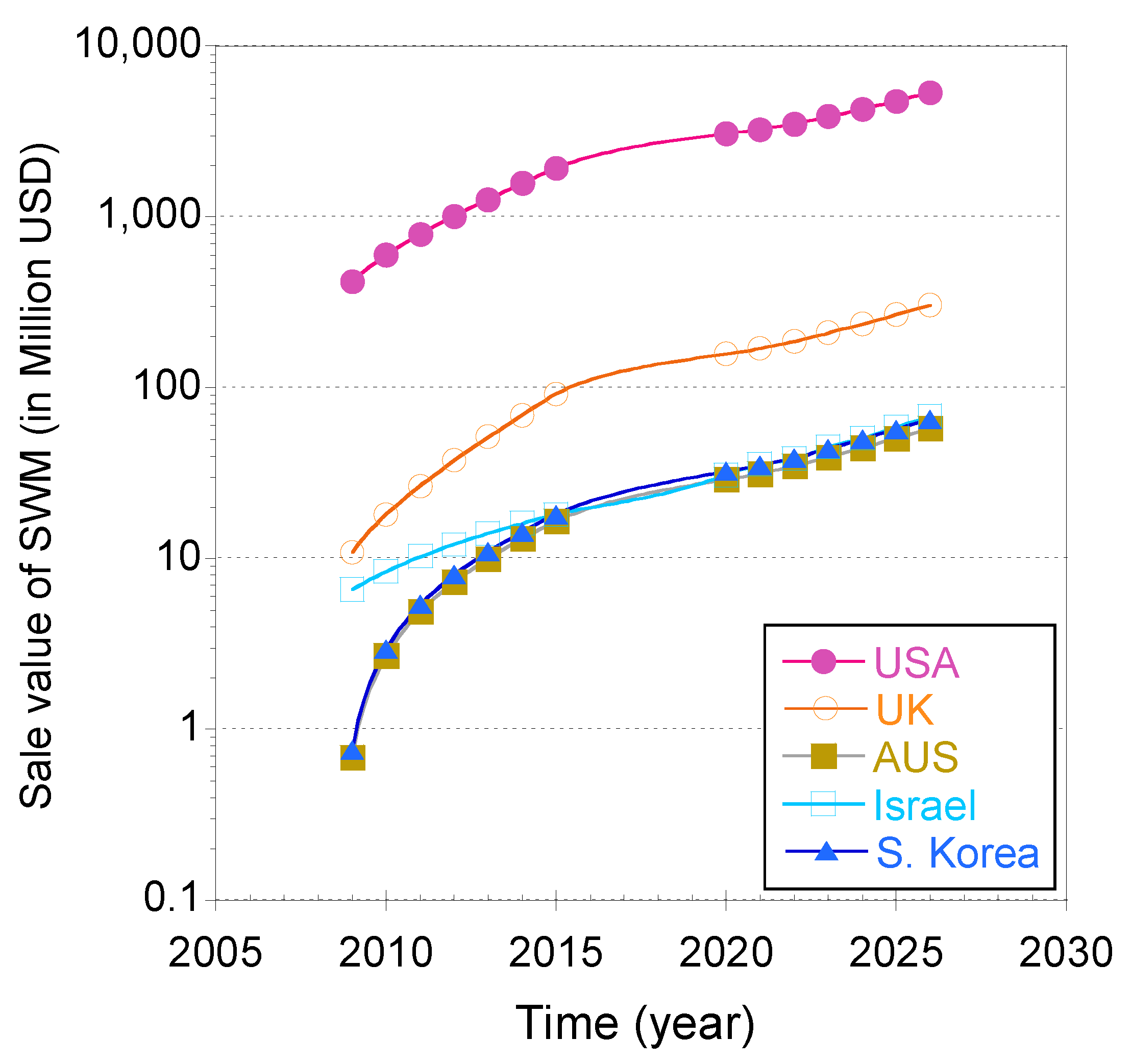 Water 14 00826 g004 Water 14 00826 g004